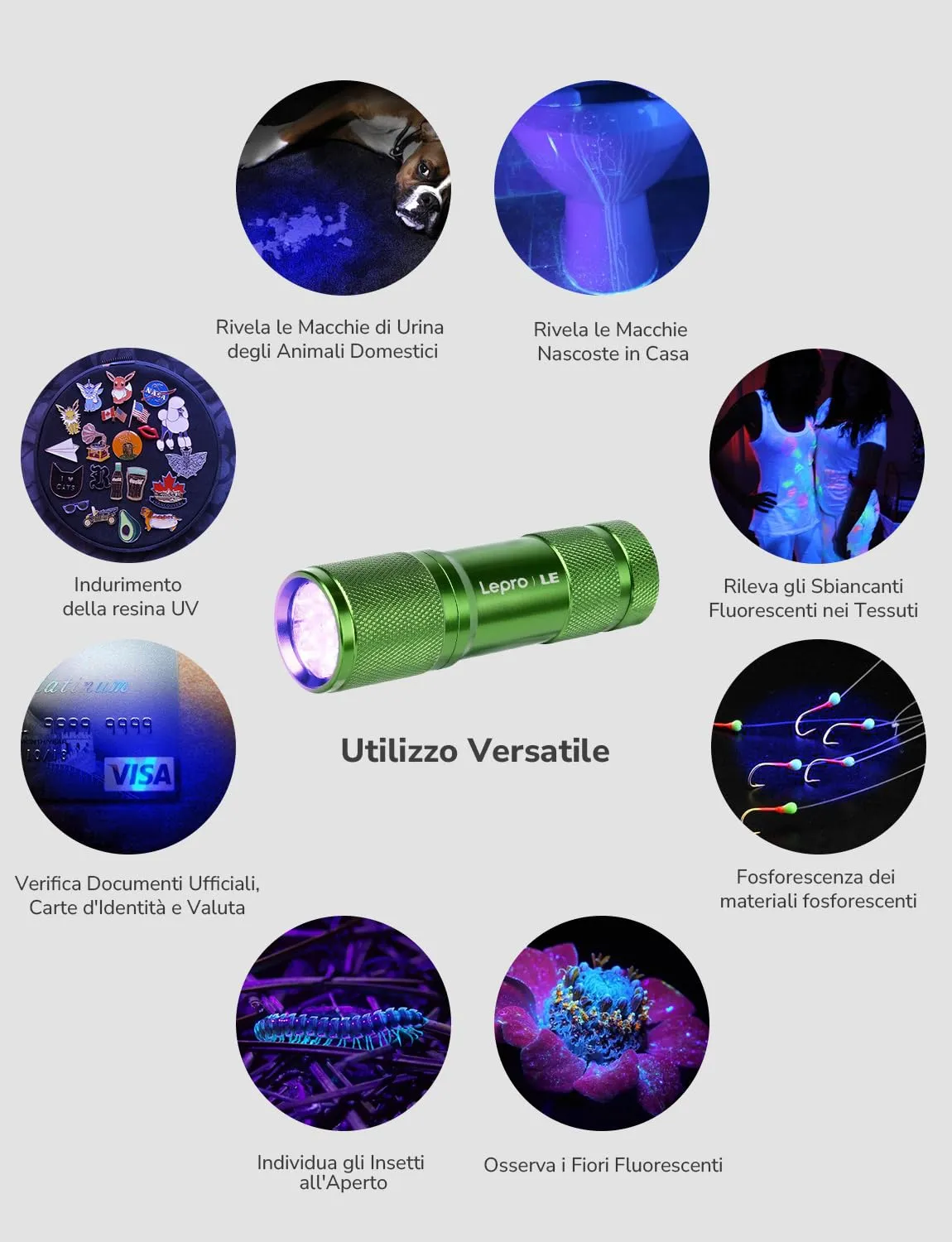 Lepro Torcia UV LED 395nm, 2 Pezzi, Verde, 6 Batterie AAA Incluse - immagine 9