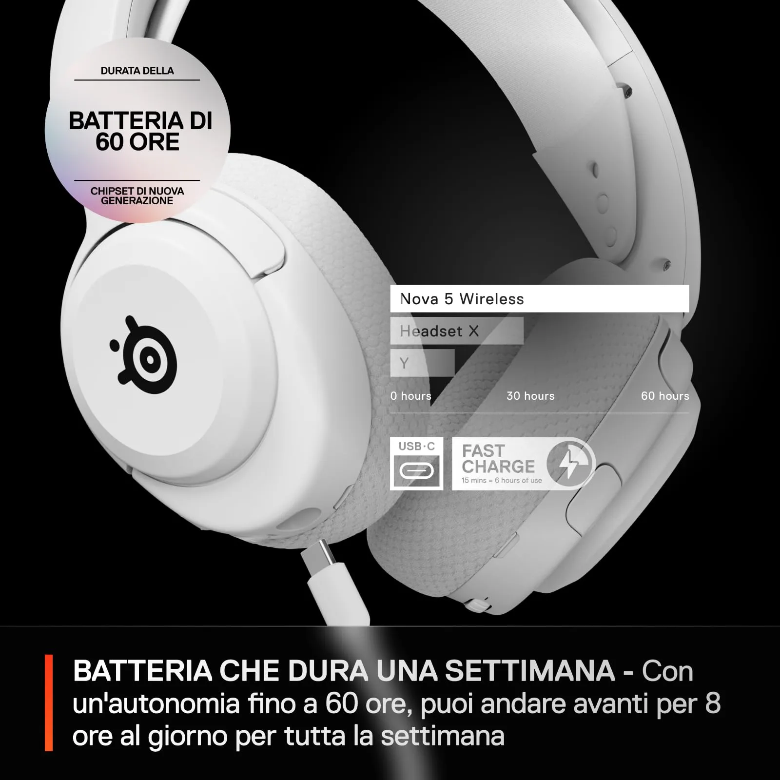 SteelSeries Arctis Nova 5 Bianco - Wireless Gaming Headset - PC, PS5 - immagine 5