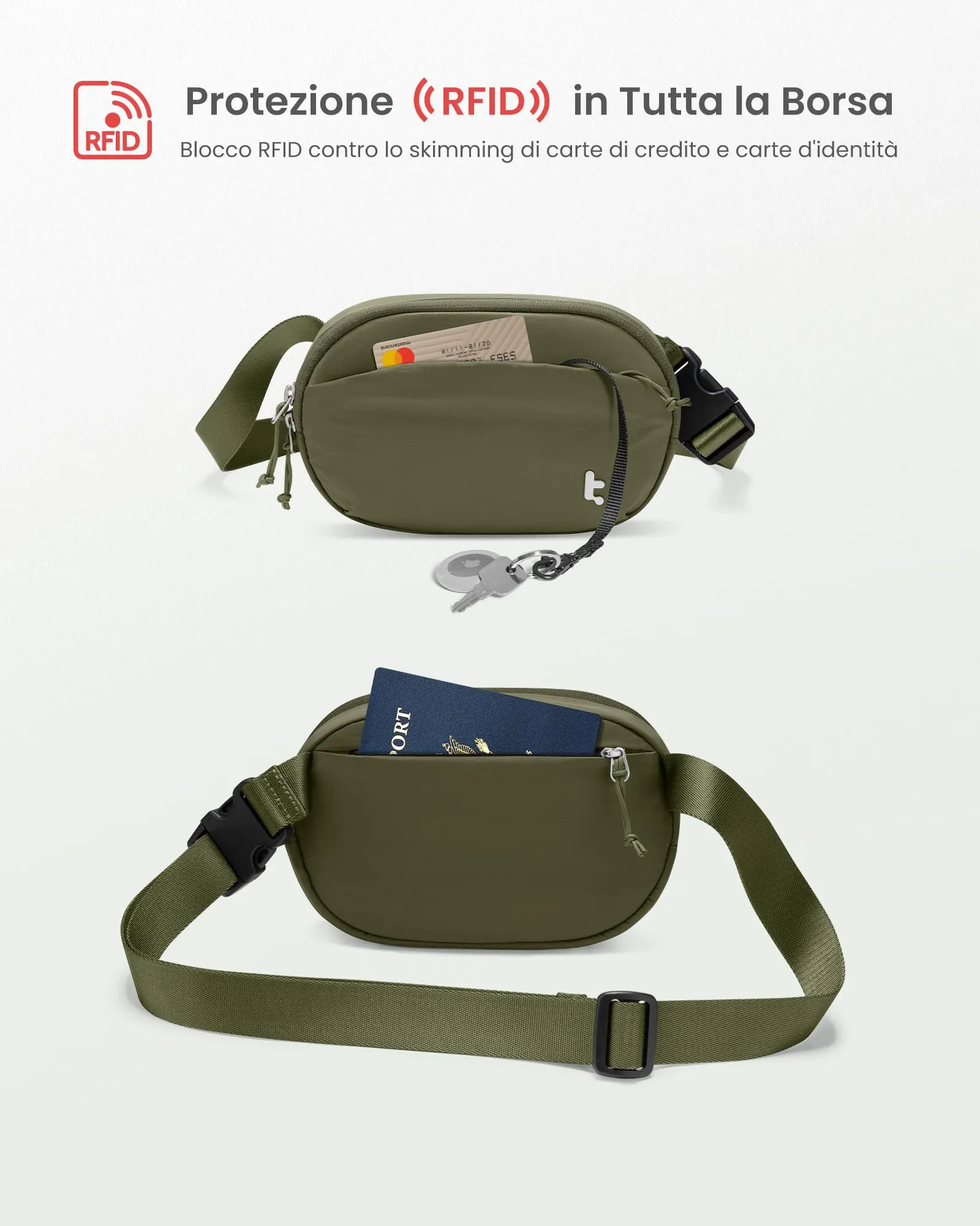 tomtoc Borsa a Tracolla da Donna con Protezione RFID, 1,5 L, Impermeabile, Verde - immagine 4