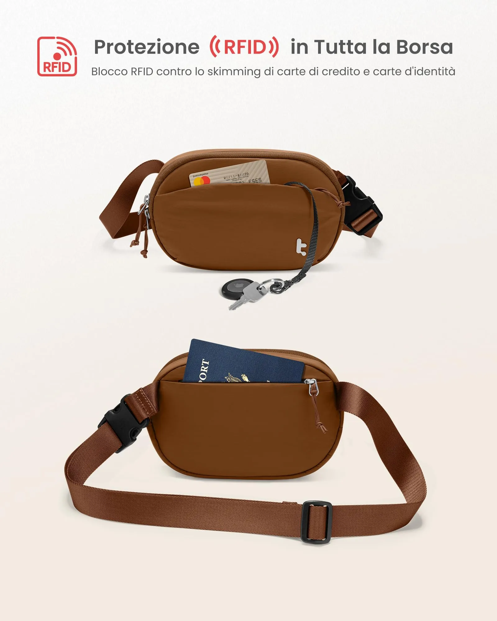 tomtoc Marsupio da Donna con Protezione RFID, 1,5 L, Borsa a Tracolla Impermeabile, Caramello - immagine 4