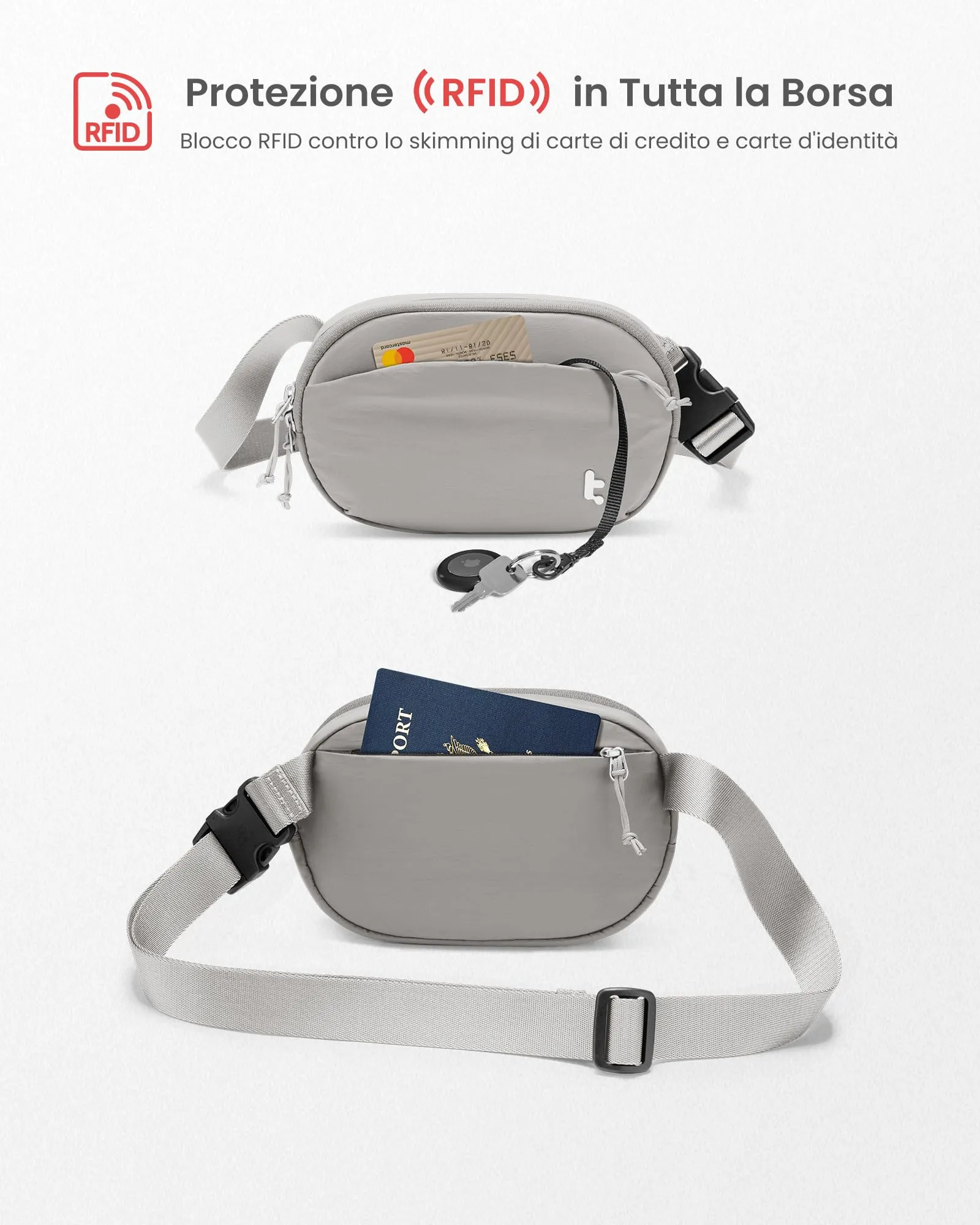 tomtoc Marsupio da Donna con Protezione RFID, 1,5 L, Grigio - immagine 4