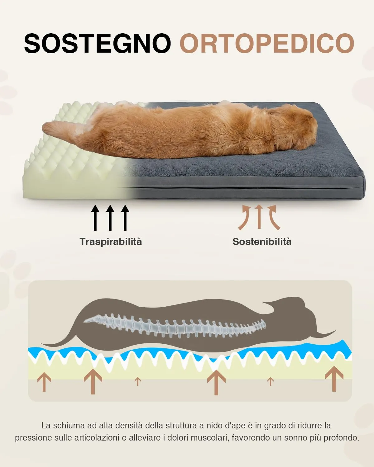 Favodormir Cuccia Cane Interno Impermeabile Taglia XXL 134x91x9cm - immagine 6