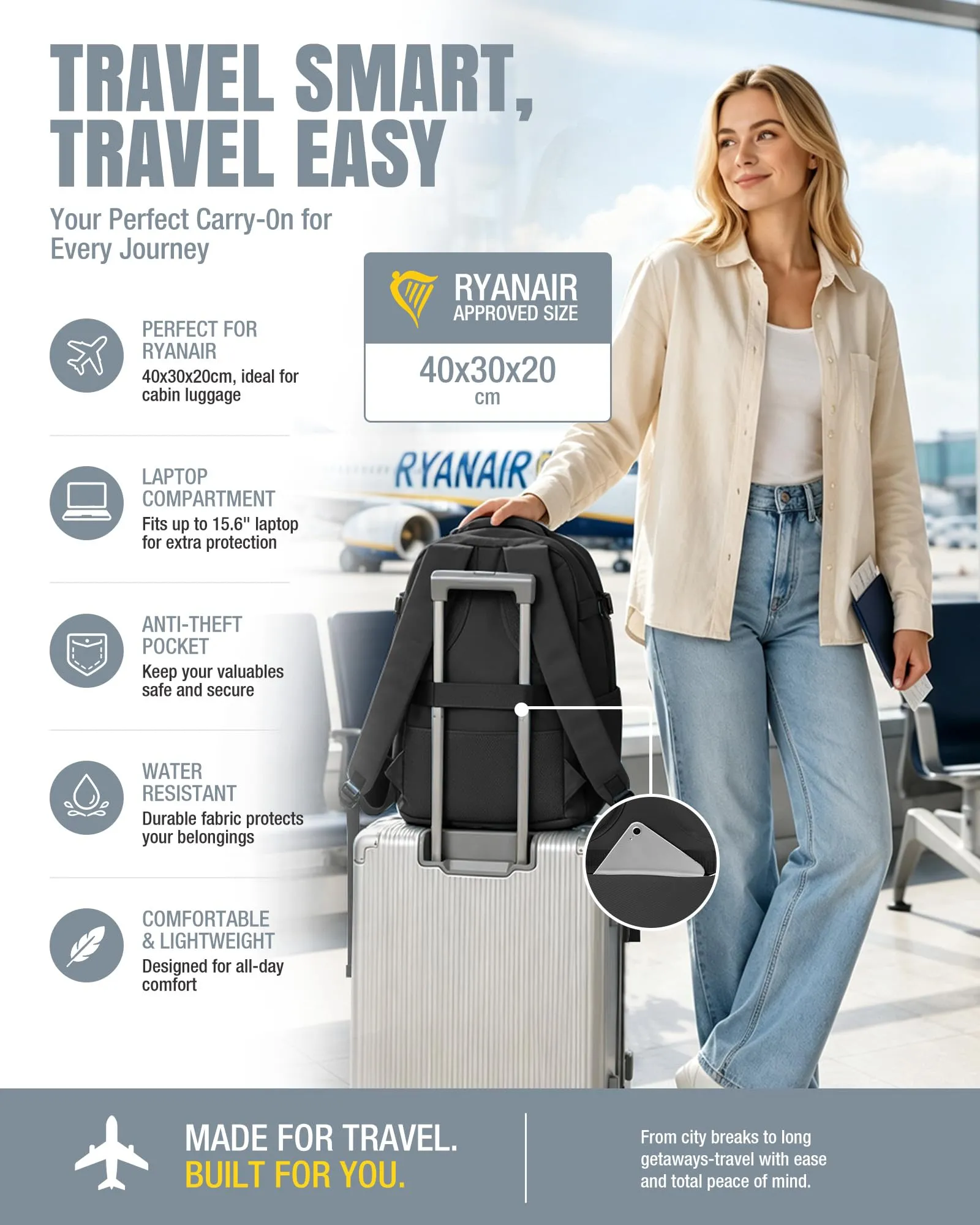 BJLFS Zaino da Viaggio Sottovuoto 40x30x20 Ryanair Wizzair - immagine 7