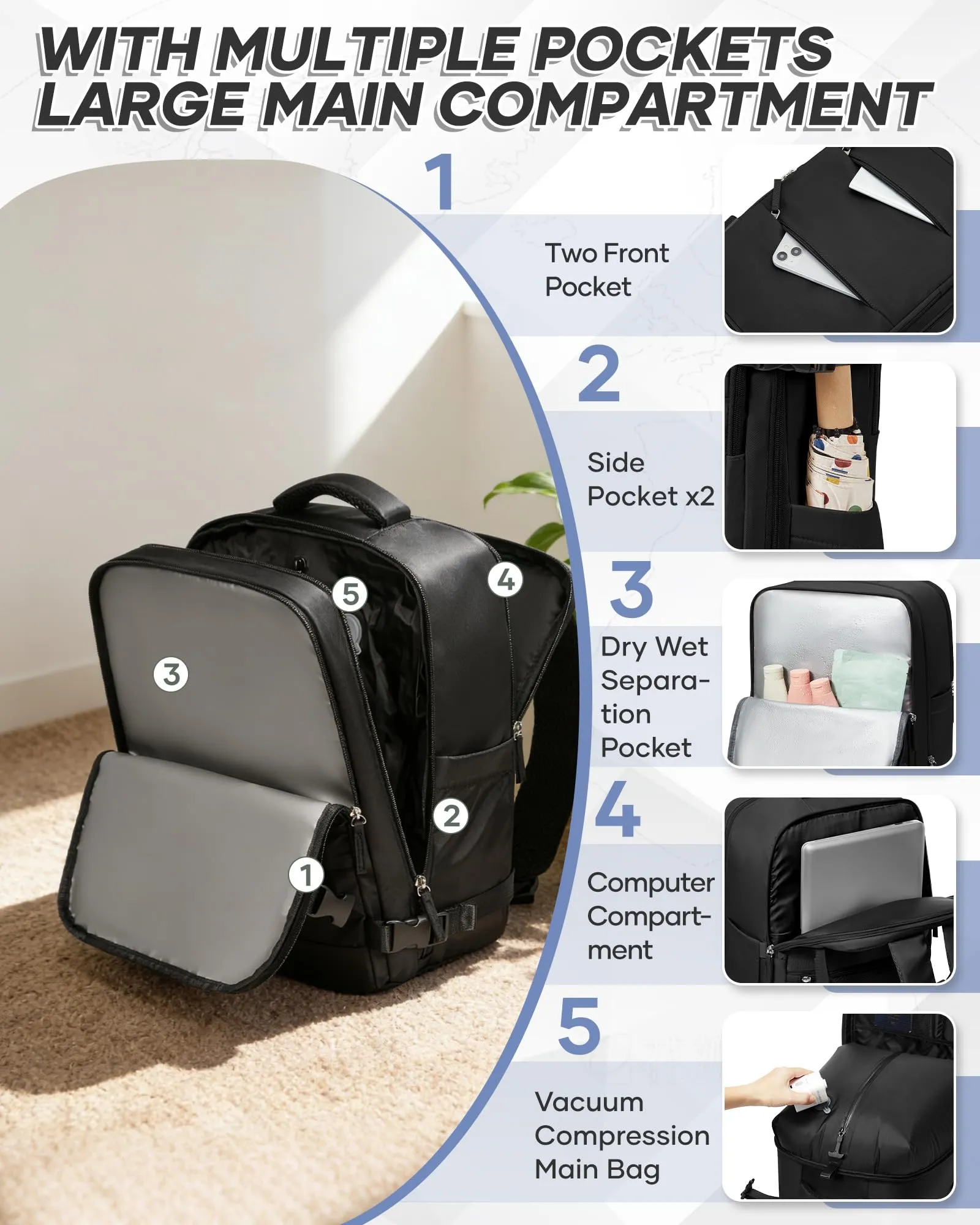 BJLFS Zaino da Viaggio Sottovuoto Ryanair Wizzair 40x30x20 cm - immagine 4