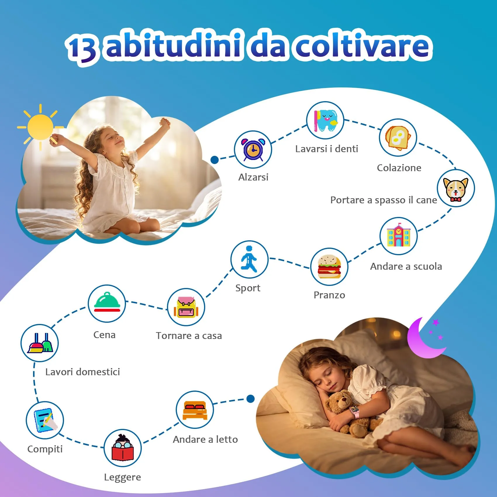 Blackview Smartwatch per Bambini, Schermo TFT 1.75 pollici, 30 Giochi, Fotocamera HD, Video, Lettore Musicale, Contapassi, Torcia e Sveglia - immagine 4