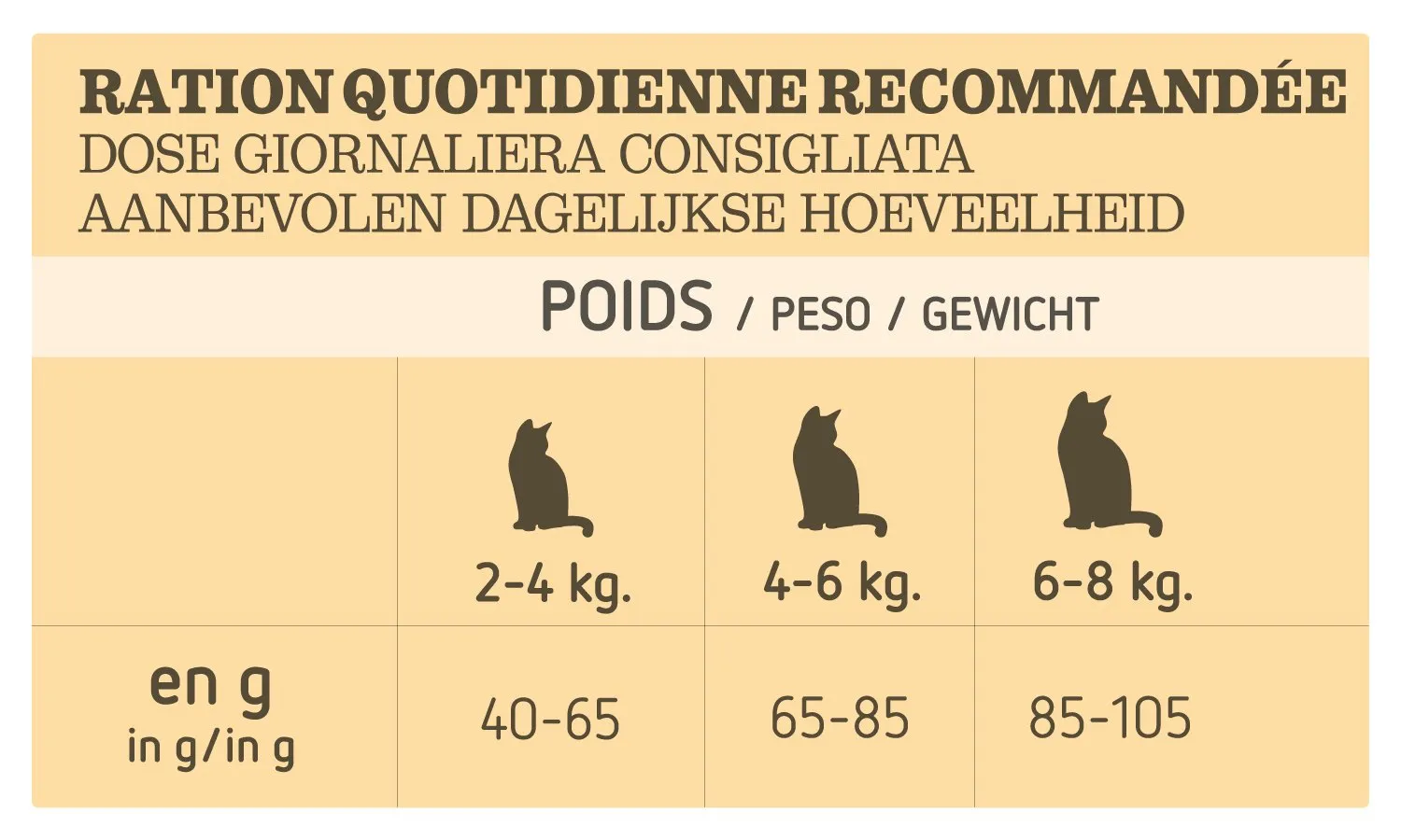 Ultima Cibo per Gatti Appetito Difficile con Trota, 1500g - immagine 5