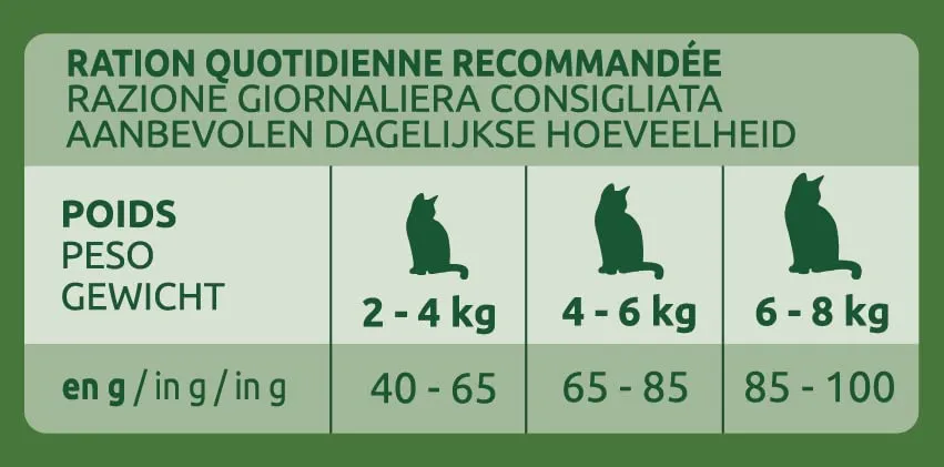 Ultima Cibo per Gatti Appetito Difficile con Trota, 1500g - immagine 6