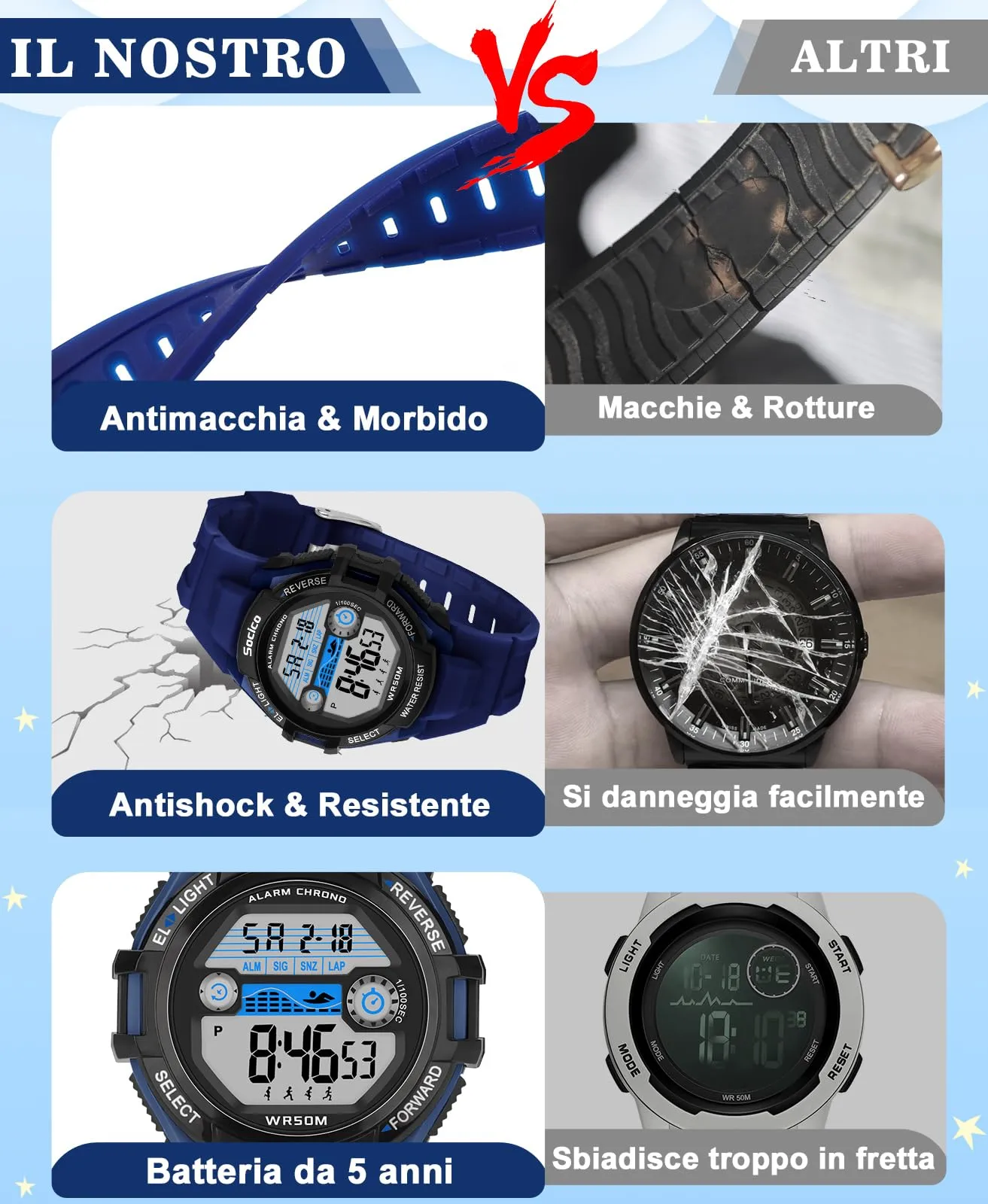 SOCICO Orologio Digitale Impermeabile 5ATM con Luce 7 Colori per Bambini - immagine 4