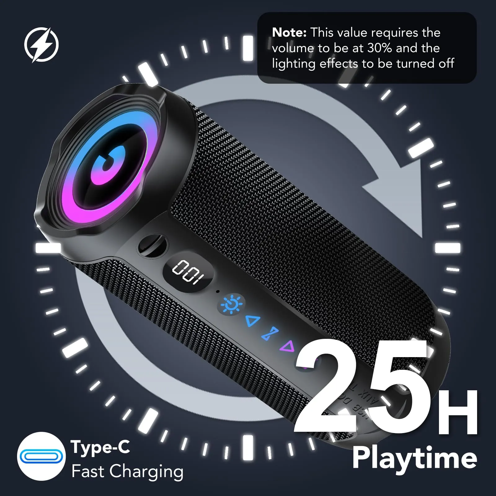 coioc Cassa Bluetooth Portatile 25W, Doppio Basso Driver, 25 Ore di Autonomia, TWS, RGB, IPX7 Impermeabile, AUX, TF, USB - immagine 3