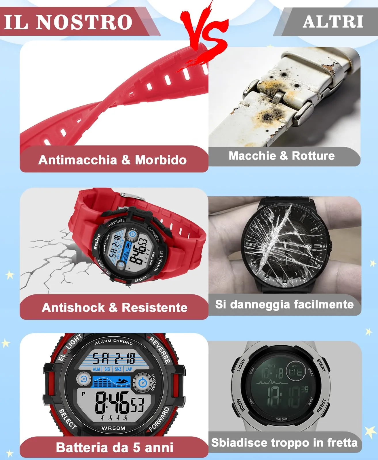 SOCICO Orologio Digitale Impermeabile 5ATM con Luce 7 Colori per Bambini SOC-3015 - immagine 4