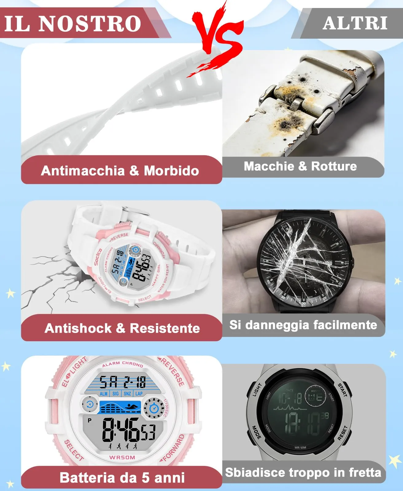 SOCICO Orologio Digitale Impermeabile 5ATM con Luce 7 Colori per Bambini SOC-3015 - immagine 4