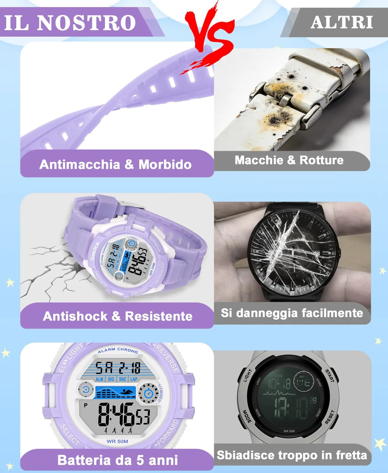SOCICO Orologio Digitale Impermeabile 5ATM con Luce 7 Colori per Bambini SOC-3015 - immagine 4