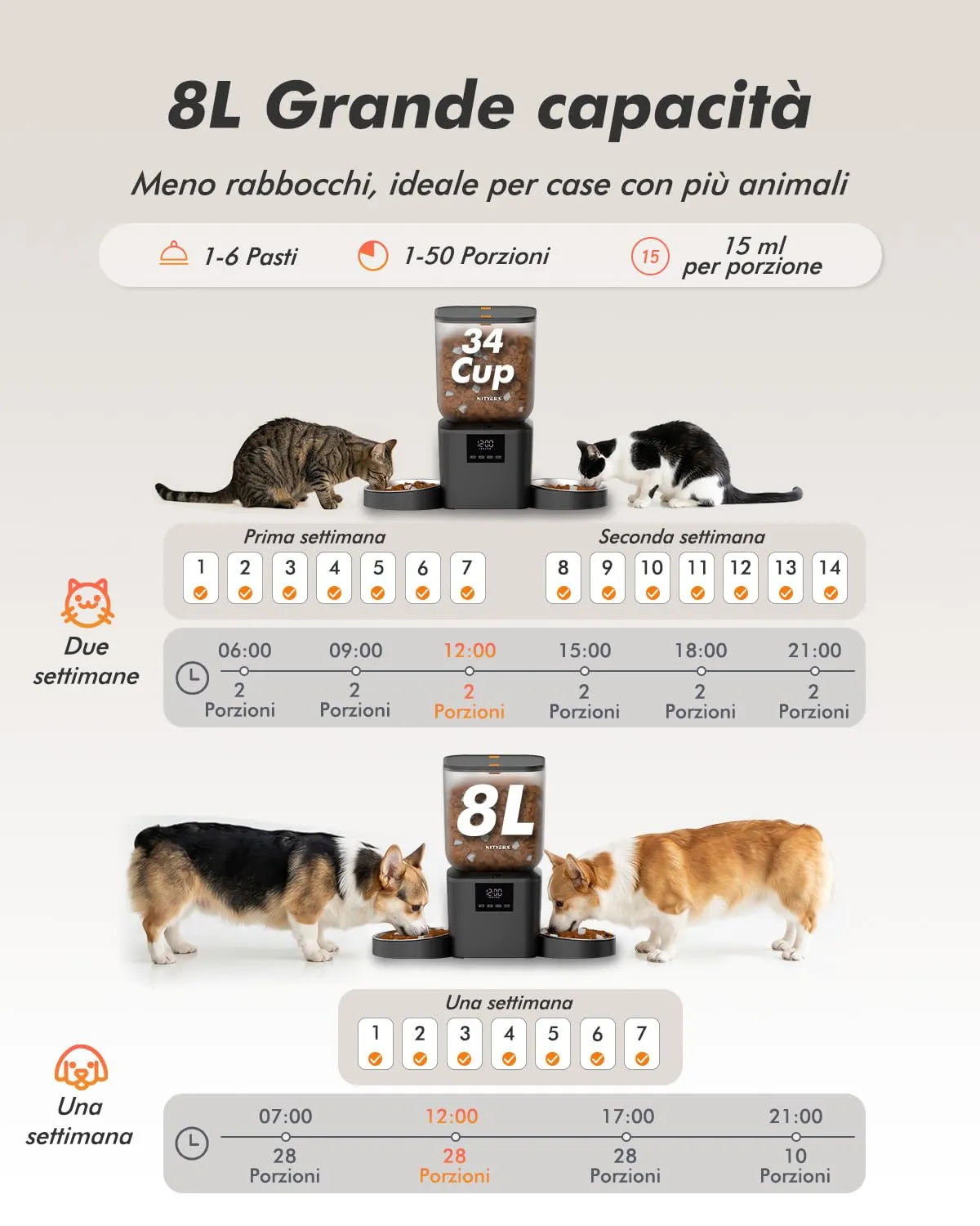 Nityers Distributore Automatico Cibo Gatti con 2 Ciotole, 8L, QQ-N21 - immagine 3