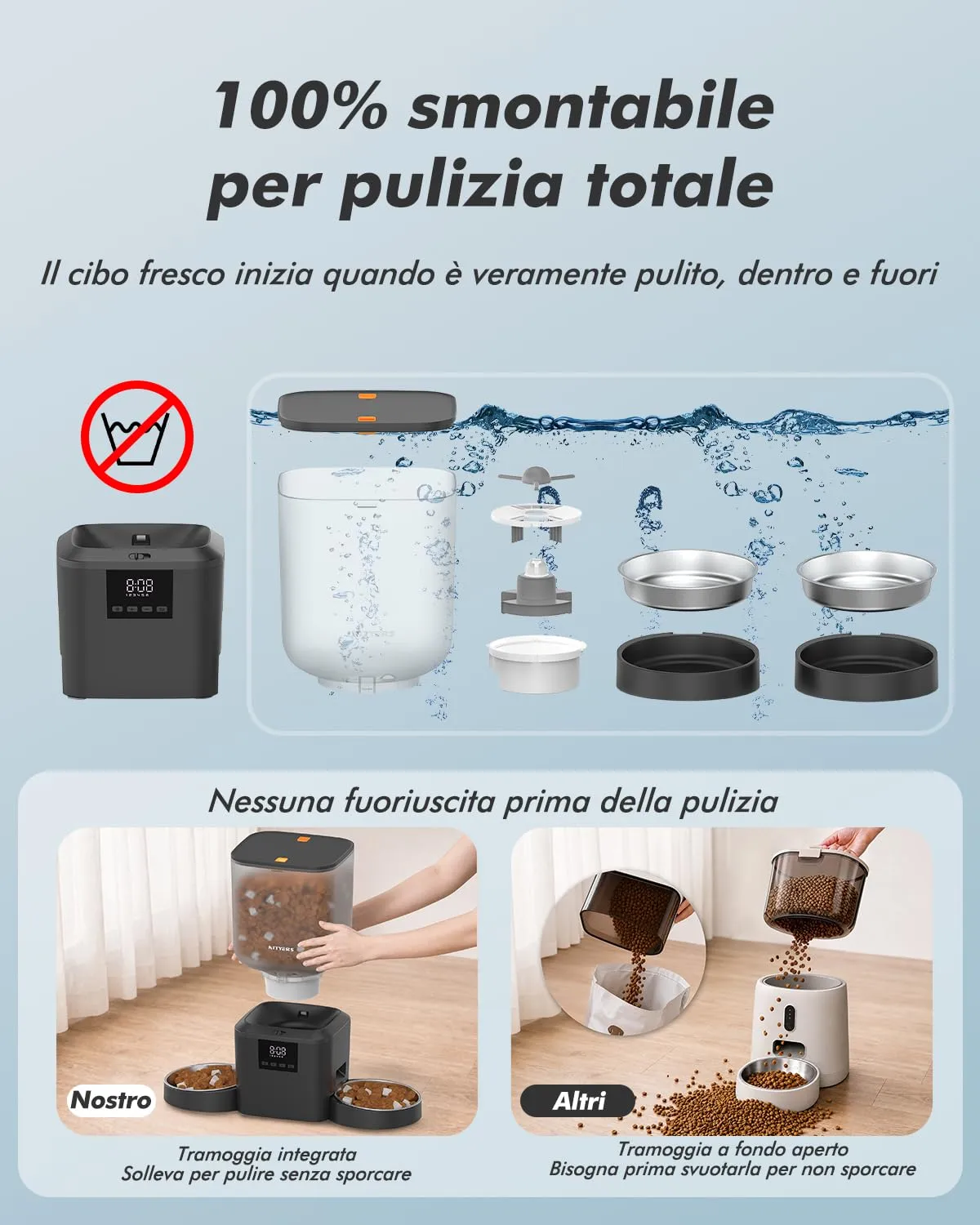 Nityers Distributore Automatico Cibo Gatti con 2 Ciotole, 8L, QQ-N21 - immagine 7