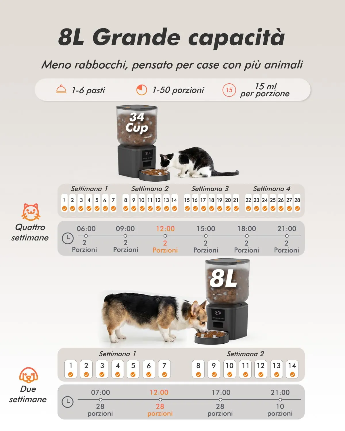 Nityers Distributore Automatico Cibo Gatti e Cani, Capacità 8L, Crocchette fino a 18 mm, Ciotola in Acciaio Inox, Alimentazione Duale, Registratore Vocale 10s, QQ-021 - immagine 2