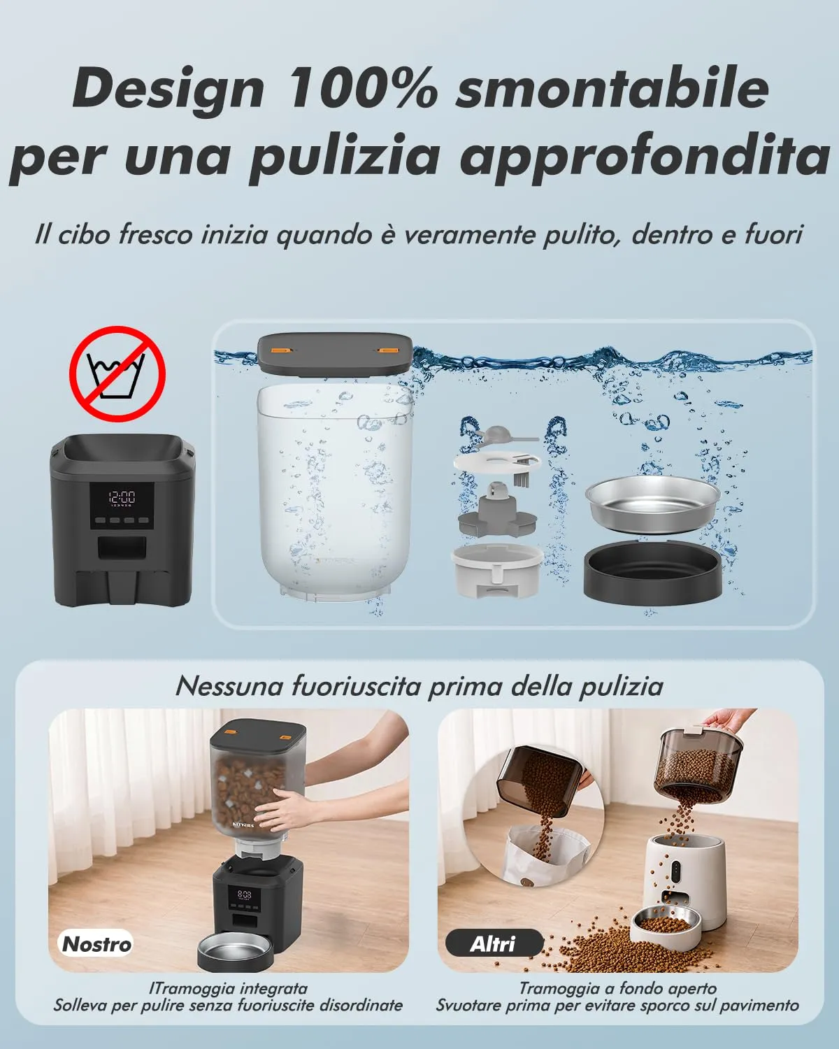 Nityers Distributore Automatico Cibo Gatti e Cani, Capacità 8L, Crocchette fino a 18 mm, Ciotola in Acciaio Inox, Alimentazione Duale, Registratore Vocale 10s, QQ-021 - immagine 5
