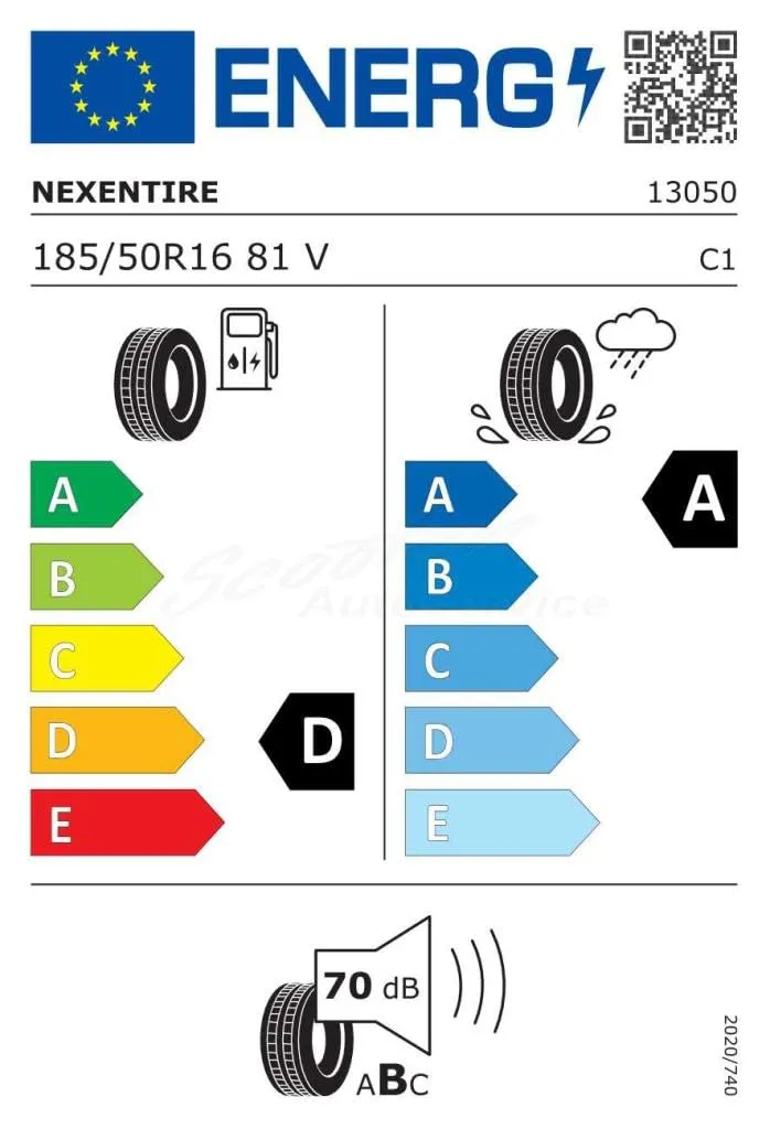 Nexen N'Fera SU1 RPB 185/50R16 81V Pneumatico Estivo - immagine 2