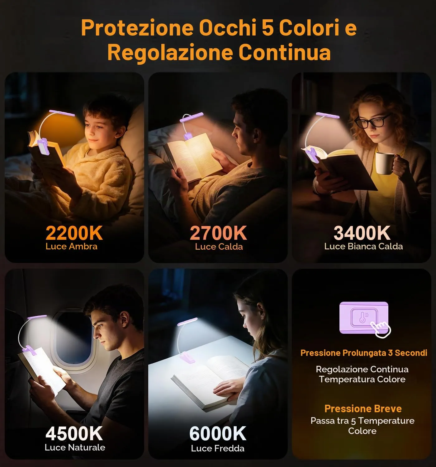 Gritin 2026 Luce per Lettura Libri a Letto, 32 LED Spettro Completo - immagine 5