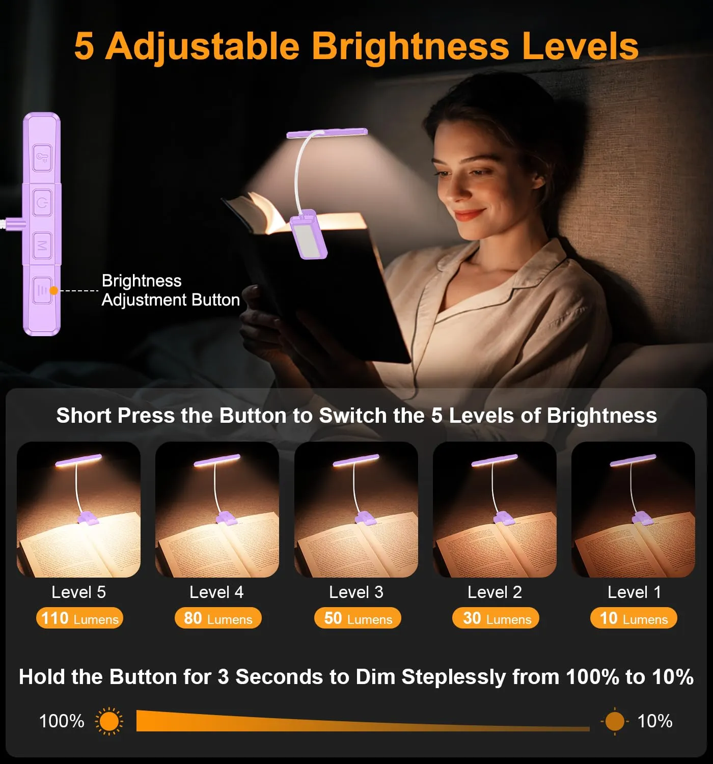 Gritin 2026 Luce per Lettura Libri a Letto, 32 LED Spettro Completo - immagine 6