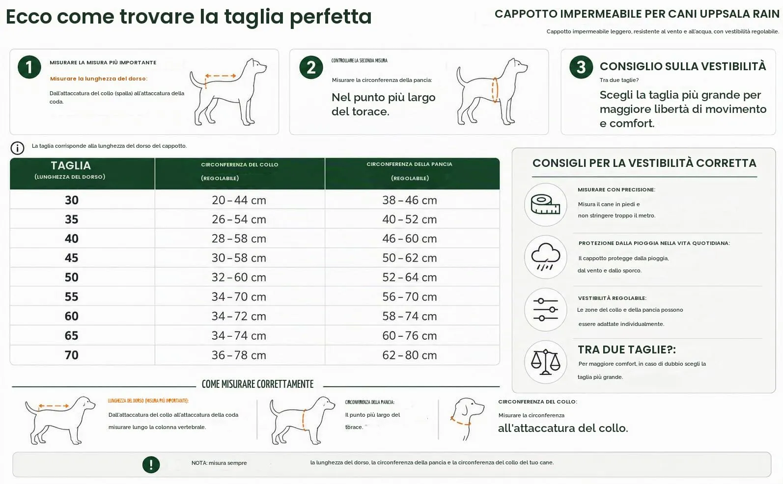 HUNTER Cappotto per cani Uppsala Rain, 40, Nero - immagine 2