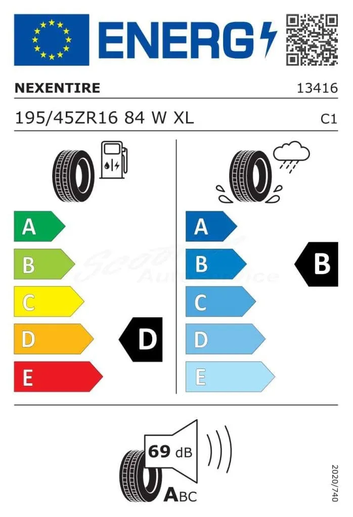 Nexen N'Fera SU1 195/45R16 84W XL Pneumatico Estivo - immagine 2