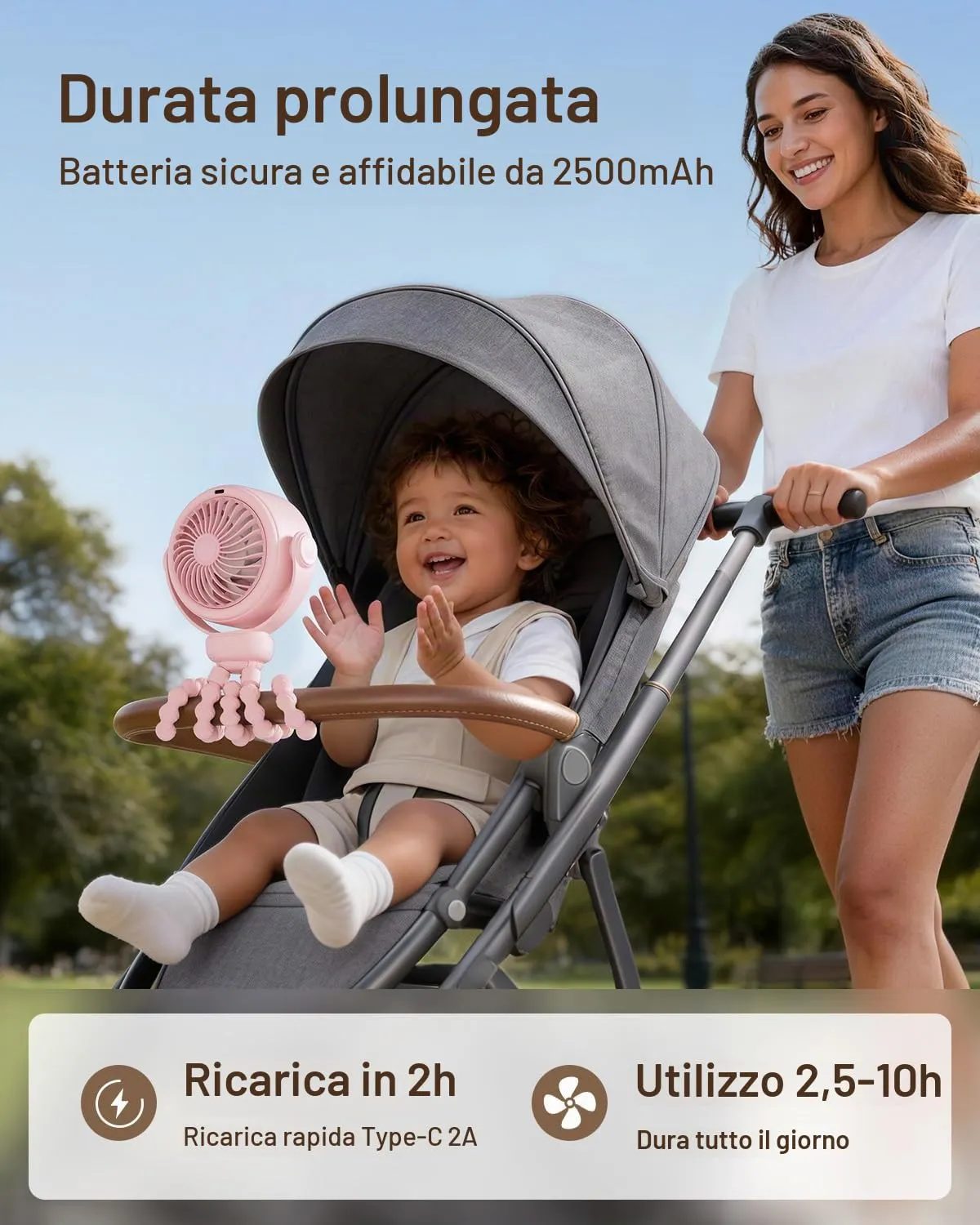 SWEETFULL Ventilatore Portatile per Passeggino, Mini Ventilatore a Clip Silenzioso a 5 Velocità, USB-C con Display LED, Batteria 10h - immagine 4