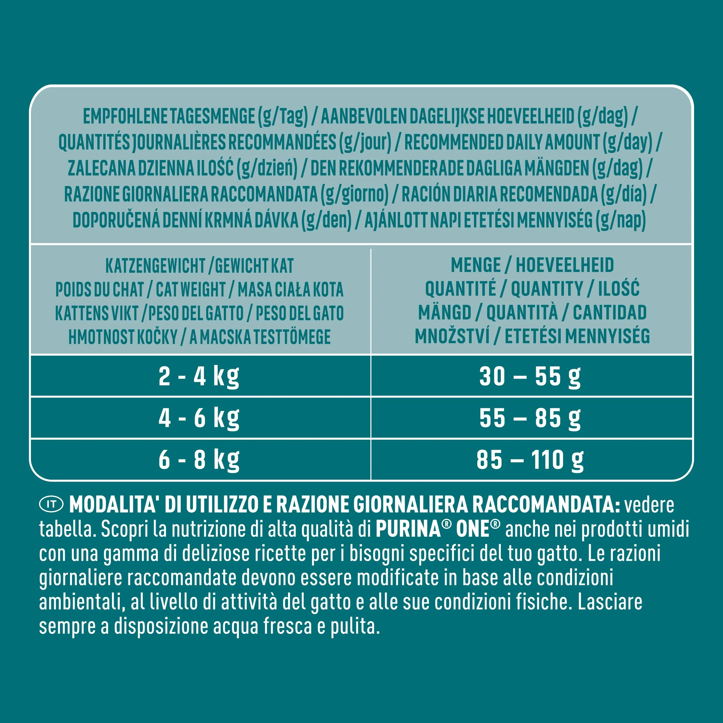Purina ONE Bifensis Sensitive Crocchette per Gatti Adulti con Tacchino e Riso, 9.75 kg - immagine 4