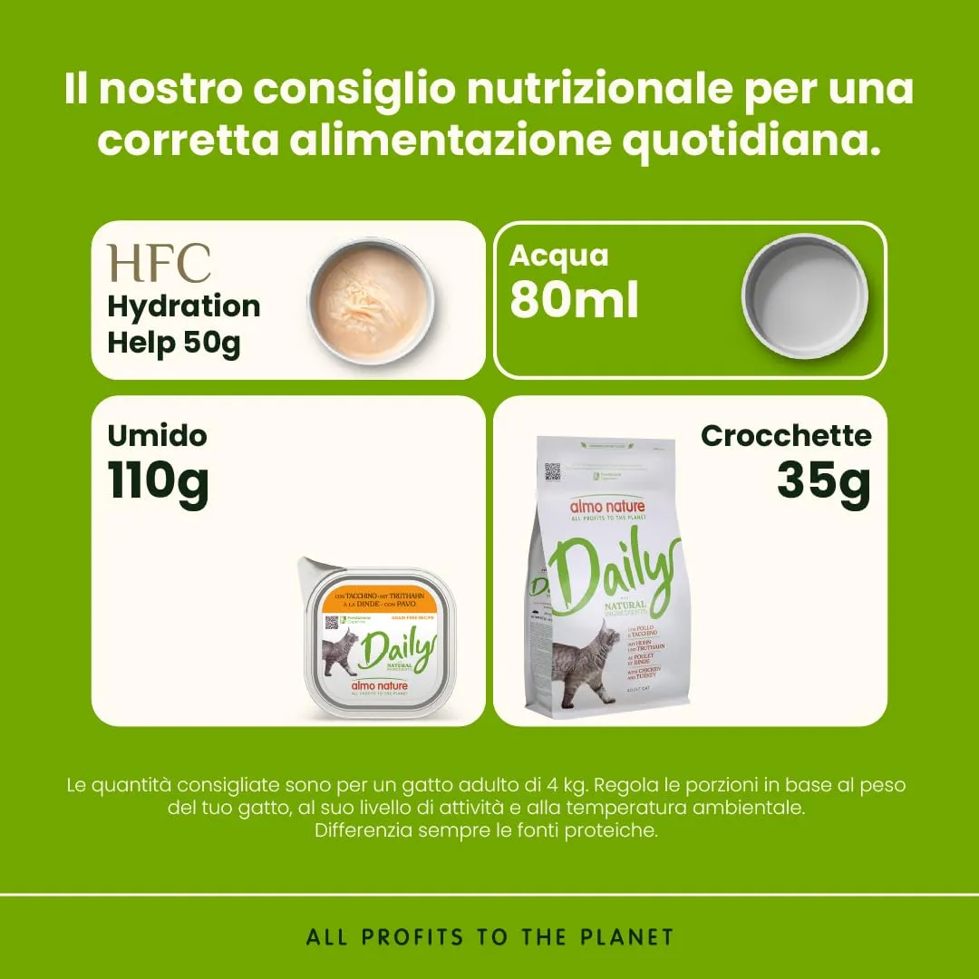 Almo Nature Daily Cibo Umido per Gatti Adulti Tacchino 100 g, Confezione da 32 - immagine 3