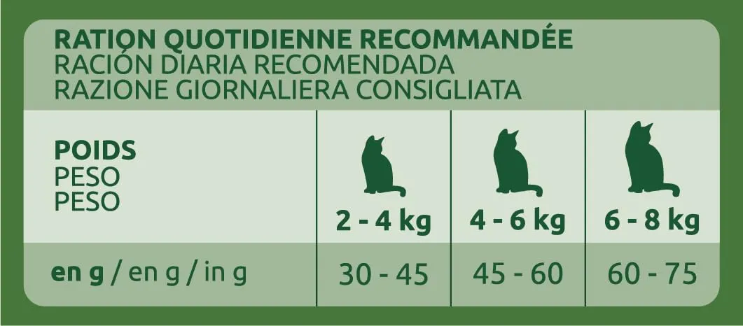 Ultima Sterilizzato Adult Salmone Cibo secco per gatti 10 kg - immagine 4