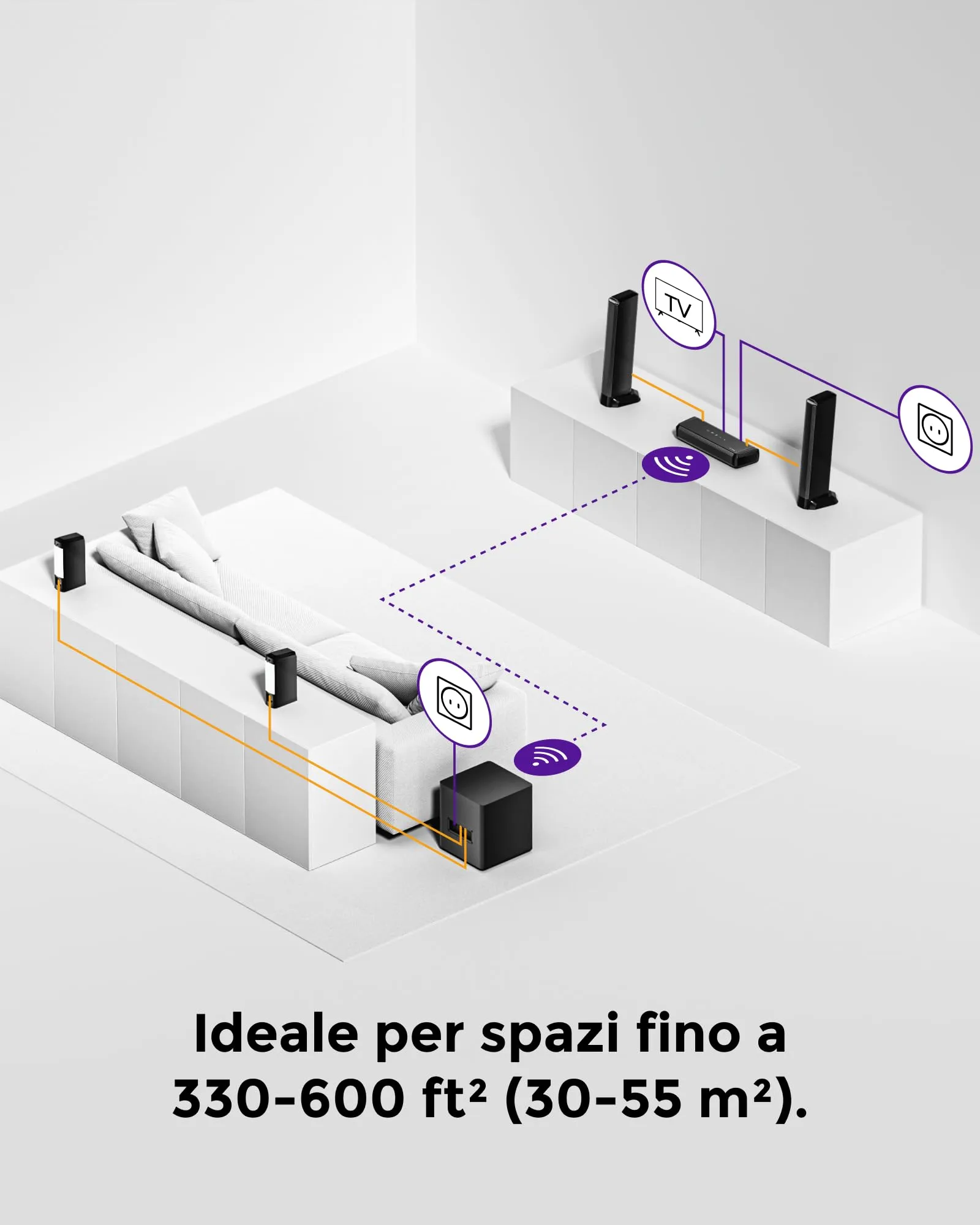 ULTIMEA Apollo S90 9.1ch Dolby Atmos Soundbar with 2 Rear Speakers, Detachable Sound Bar, 6.5" Subwoofer, RGB Lighting, 470W, App Control, HDMI/OPT/AUX/BT - immagine 7