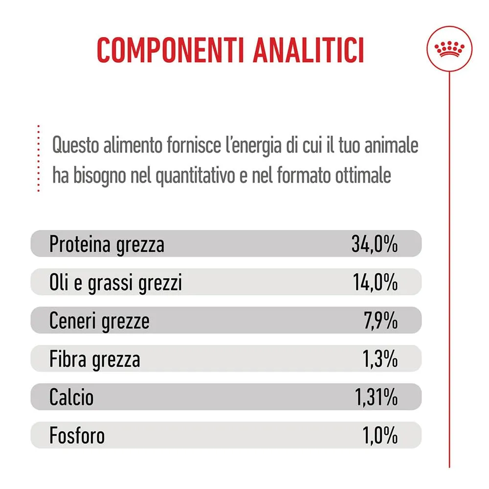 Royal Canin Giant Puppy Alimento Secco Completo per Cucciolo, 15kg - immagine 7