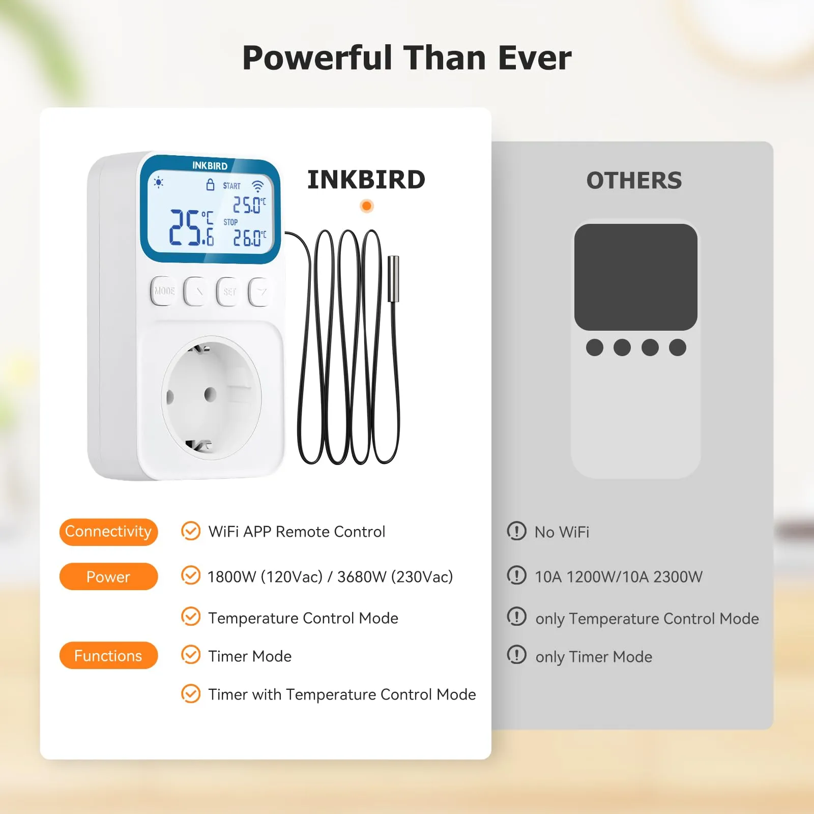 Inkbird C236T WiFi Termostato con Sonda, Regolatore di Temperatura per Riscaldamento e Raffreddamento, LCD Display - immagine 6
