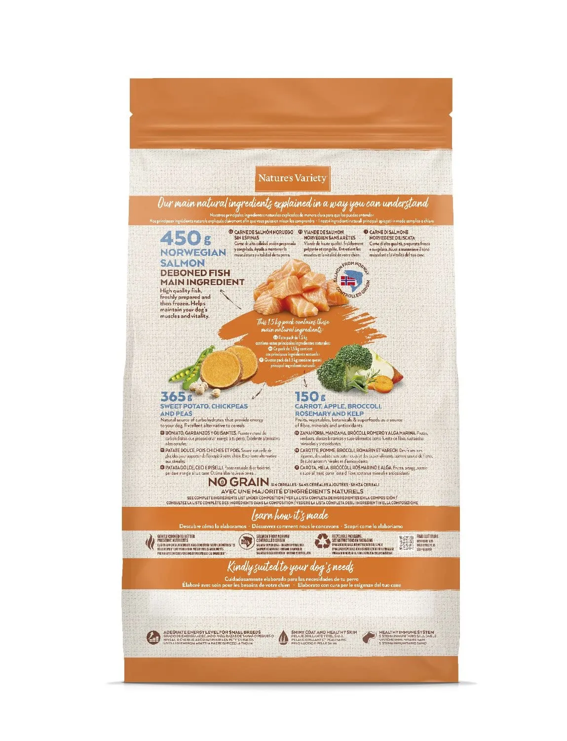 Nature's Variety Selected Cibo per Cani Adulti Mini con Salmone Norvegese 1.5 kg - immagine 8