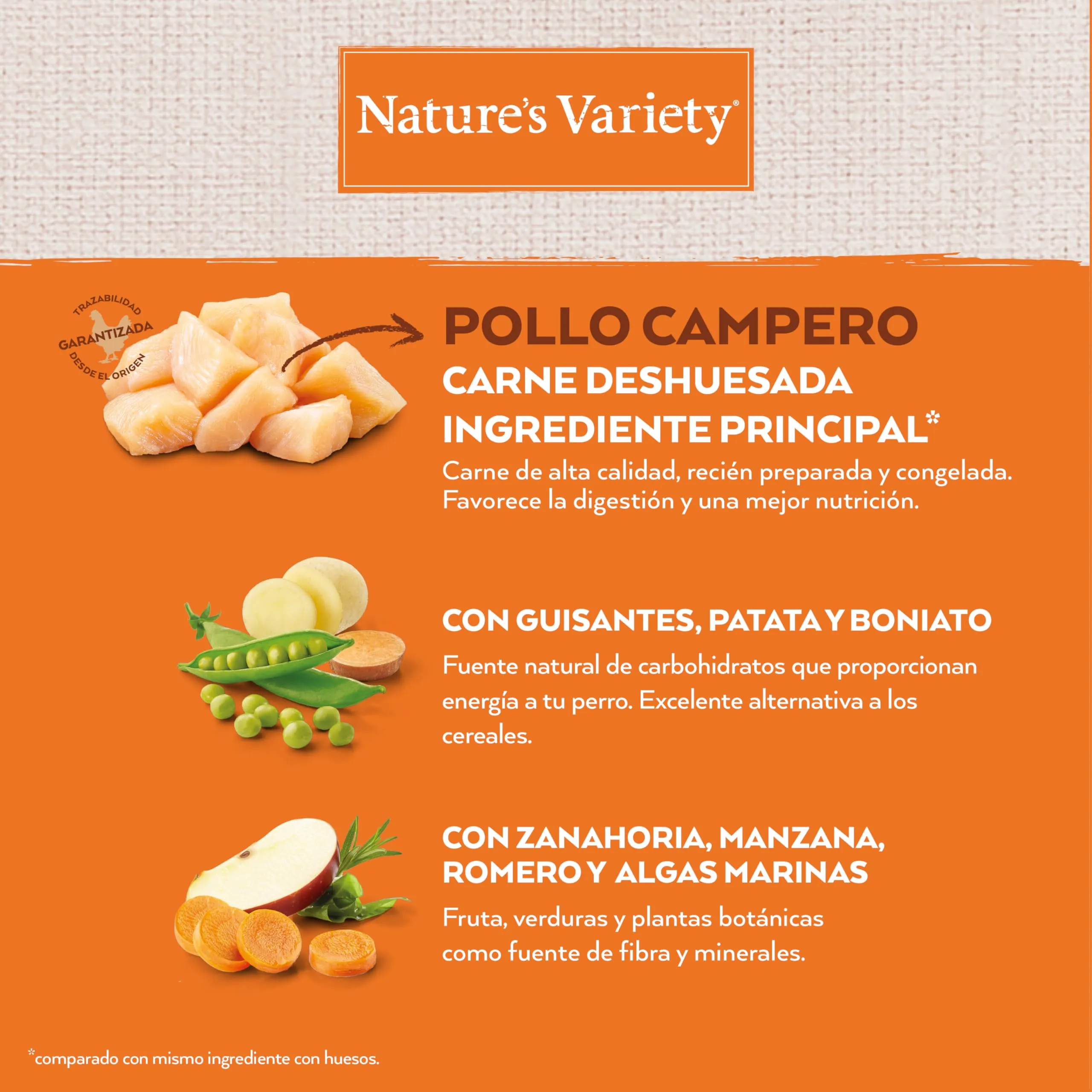 Nature's Variety Selected Cibo per Cani Adulti Mini con Pollo Allevato a Terra Disossato 1.5 kg - immagine 10