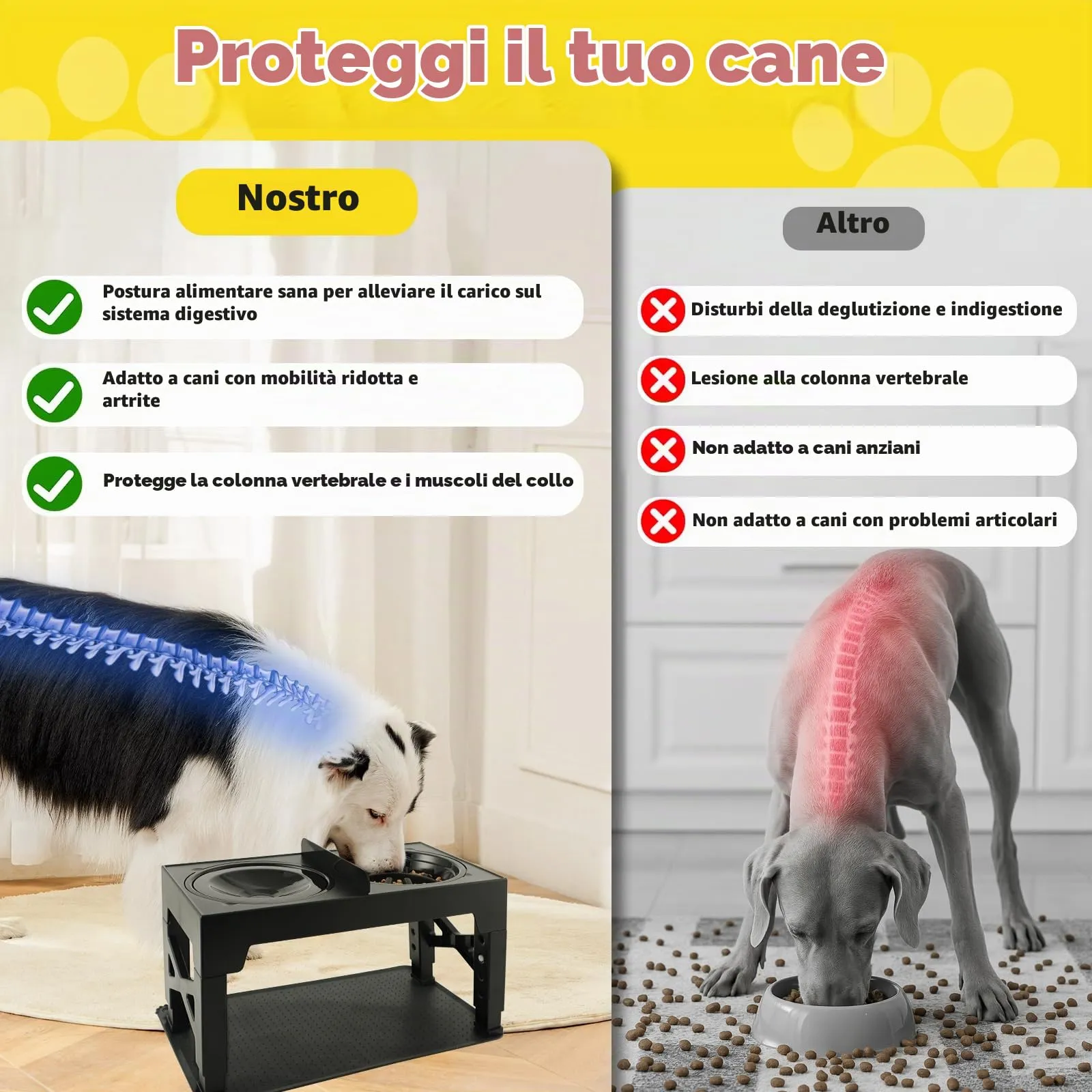 Lureon Ciotole per cani rialzate regolabili con ciotola acqua, antingozzo, da viaggio e tappetino, base antiscivolo per cani taglia media e grande - immagine 5