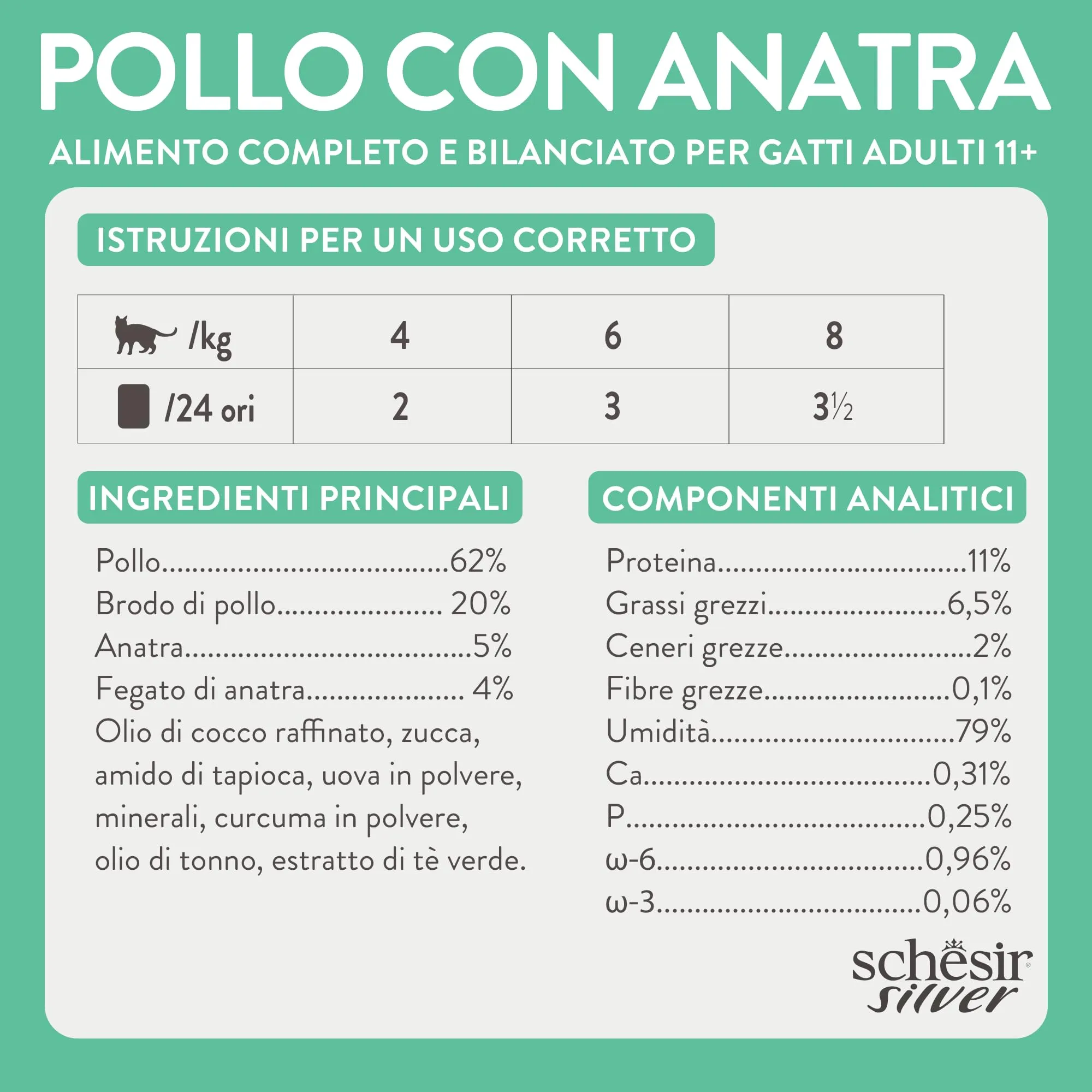 Schesir Silver Pollo con Anatra in Mousse e Filetti, Alimento Umido Completo per Gatti Anziani, Grain Free, 12 x 70g - immagine 5