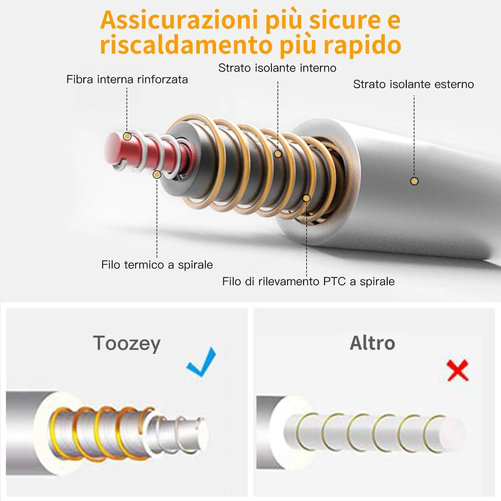 Toozey Tappetino Riscaldante per Cani e Gatti, Temperatura e Timer Regolabili, Blu - L (70 x 50cm) - immagine 6