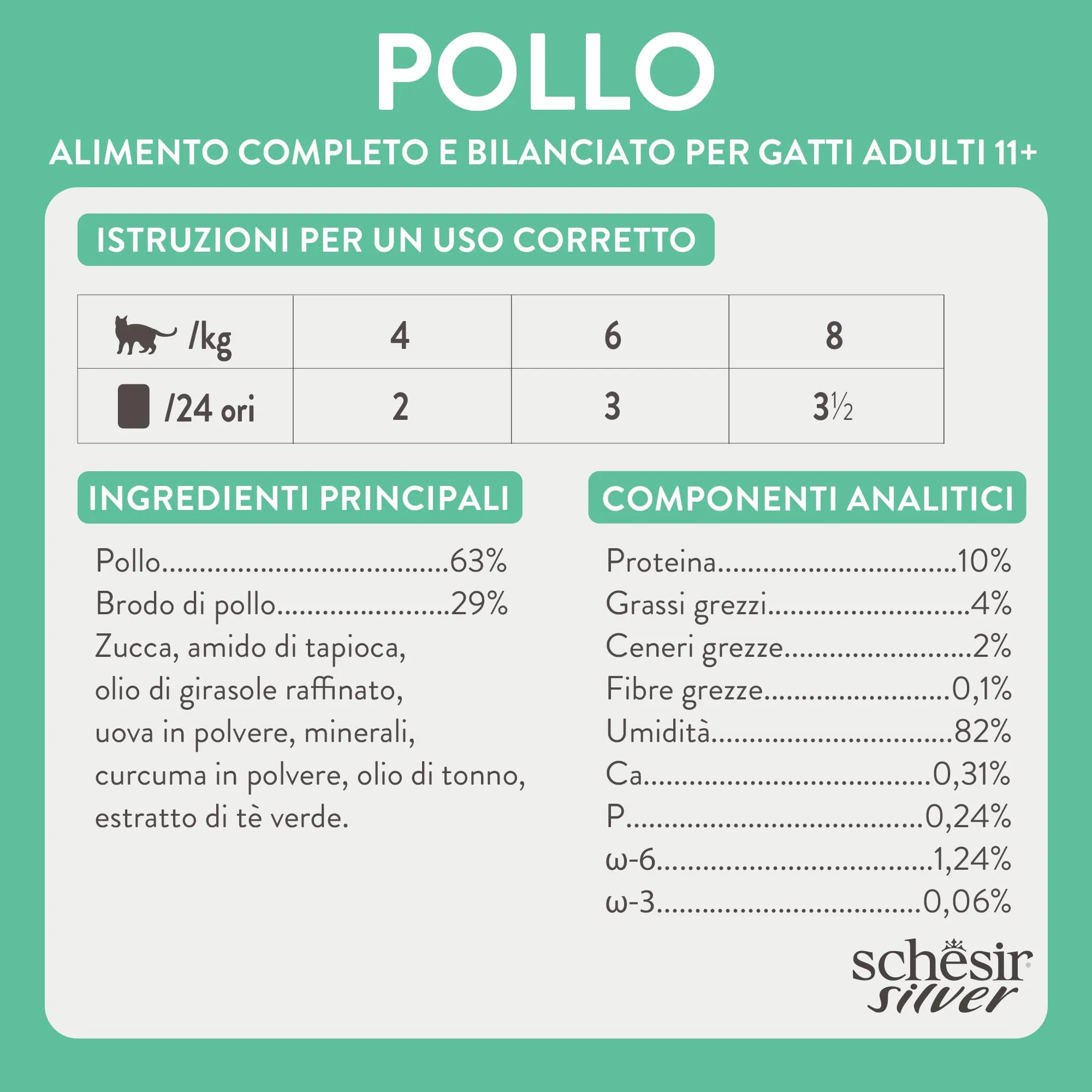 Schesir Silver Pollo in Mousse Alimento Umido Completo per Gatti Anziani, Grain Free, 12 x 80g - immagine 5