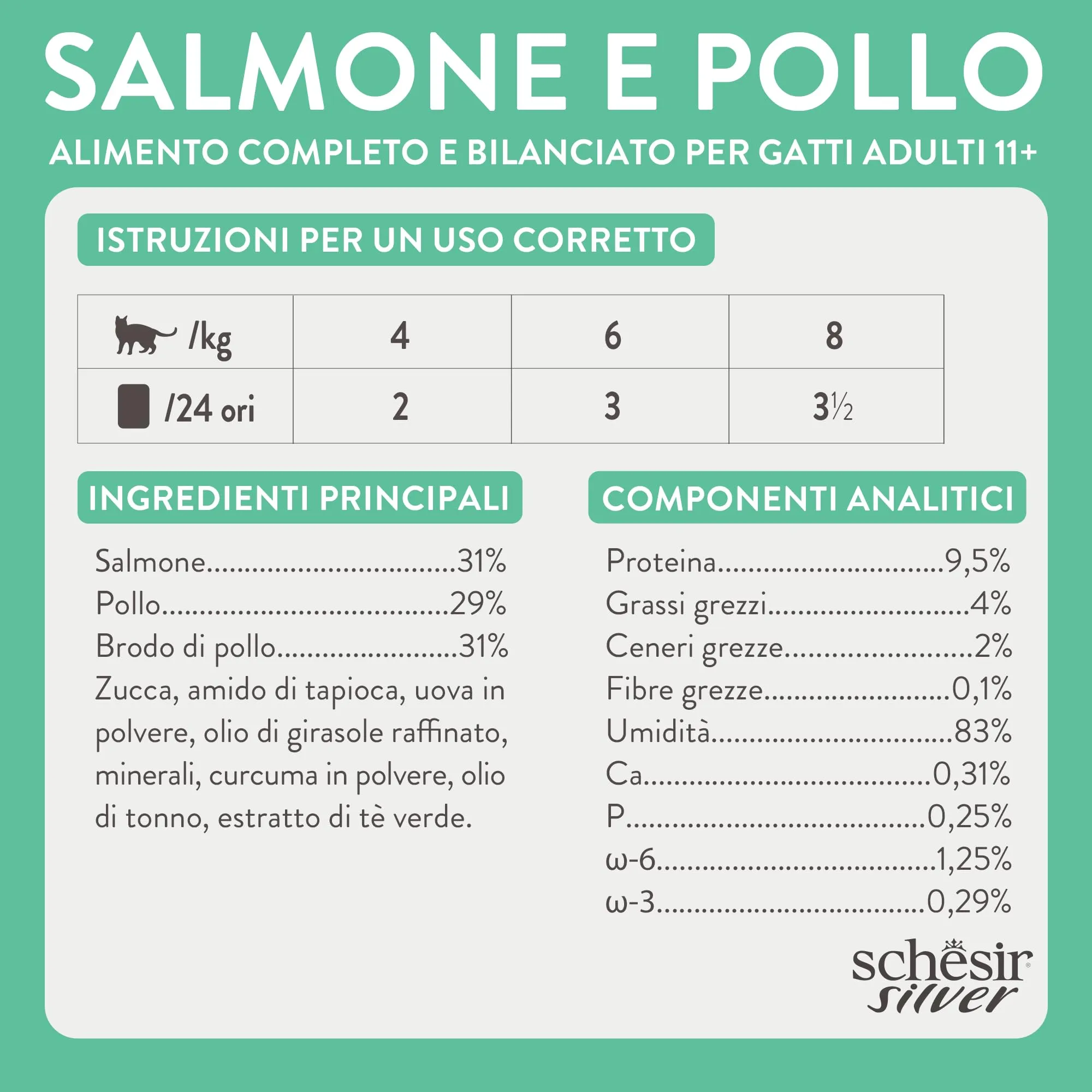 Schesir Silver Salmone in Mousse Alimento Umido Completo per Gatti Anziani Grain Free, 12 x 80 g - immagine 5