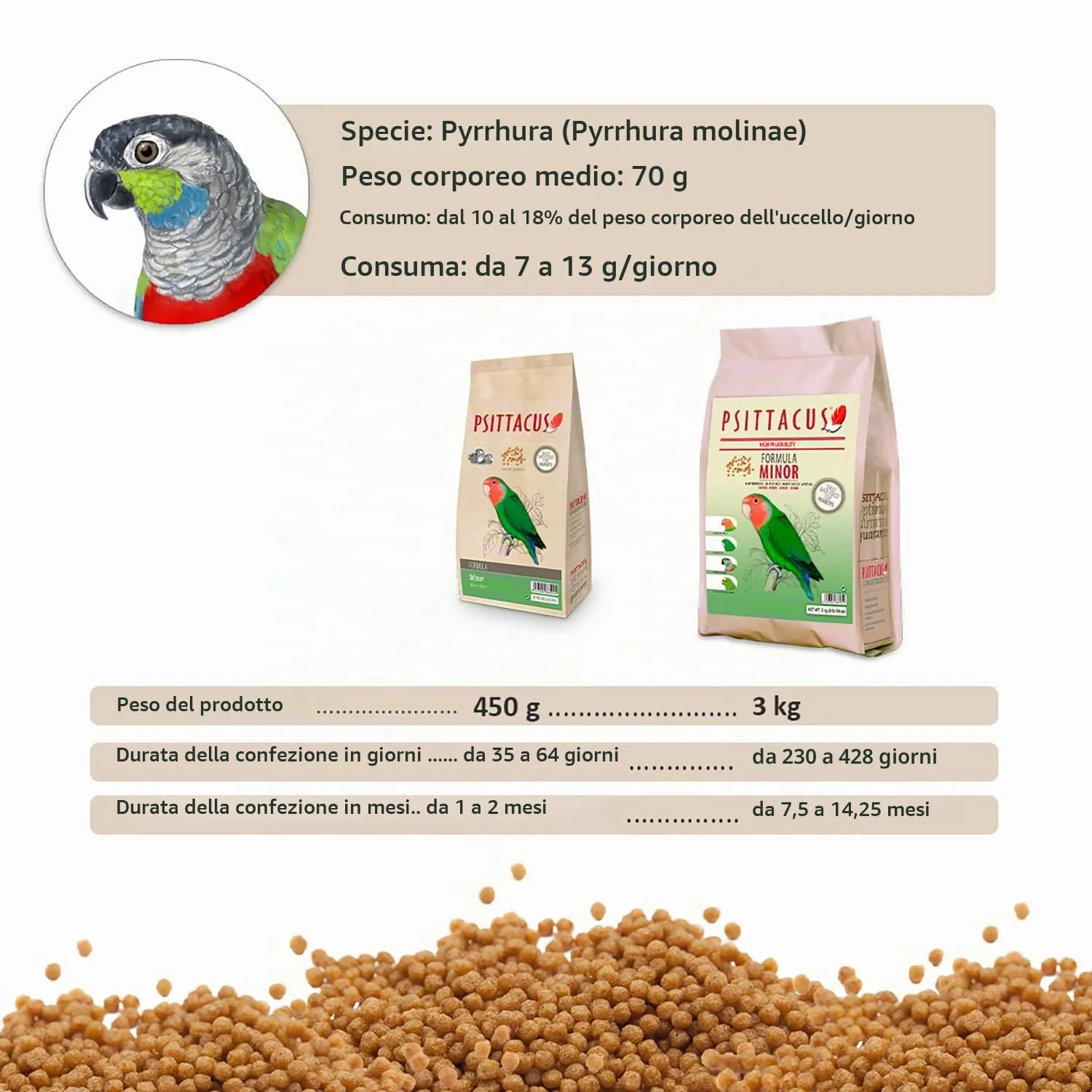 Psittacus Minor Mangime completo per Agapornis, Forpus e Pyrrhura, 450 g - immagine 6