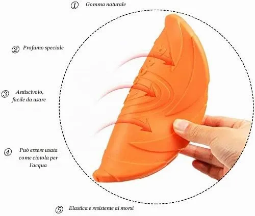WELLXUNK Frisbee per Cani in Gomma, Set da 2 Pezzi, 15 cm - immagine 3