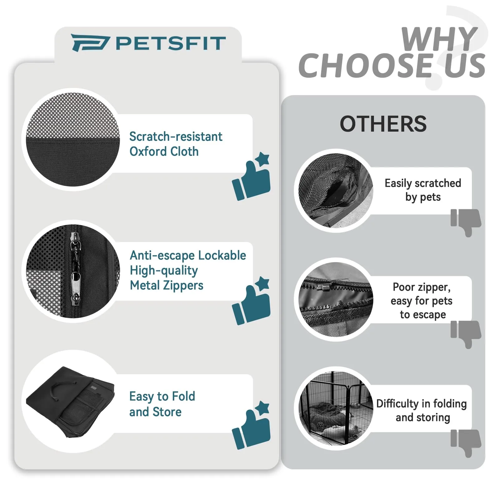 Petsfit Cane Box Indoor Pieghevole con Fondo Anti-Perdita, 116 × 105 × 61 cm, Nero - immagine 6