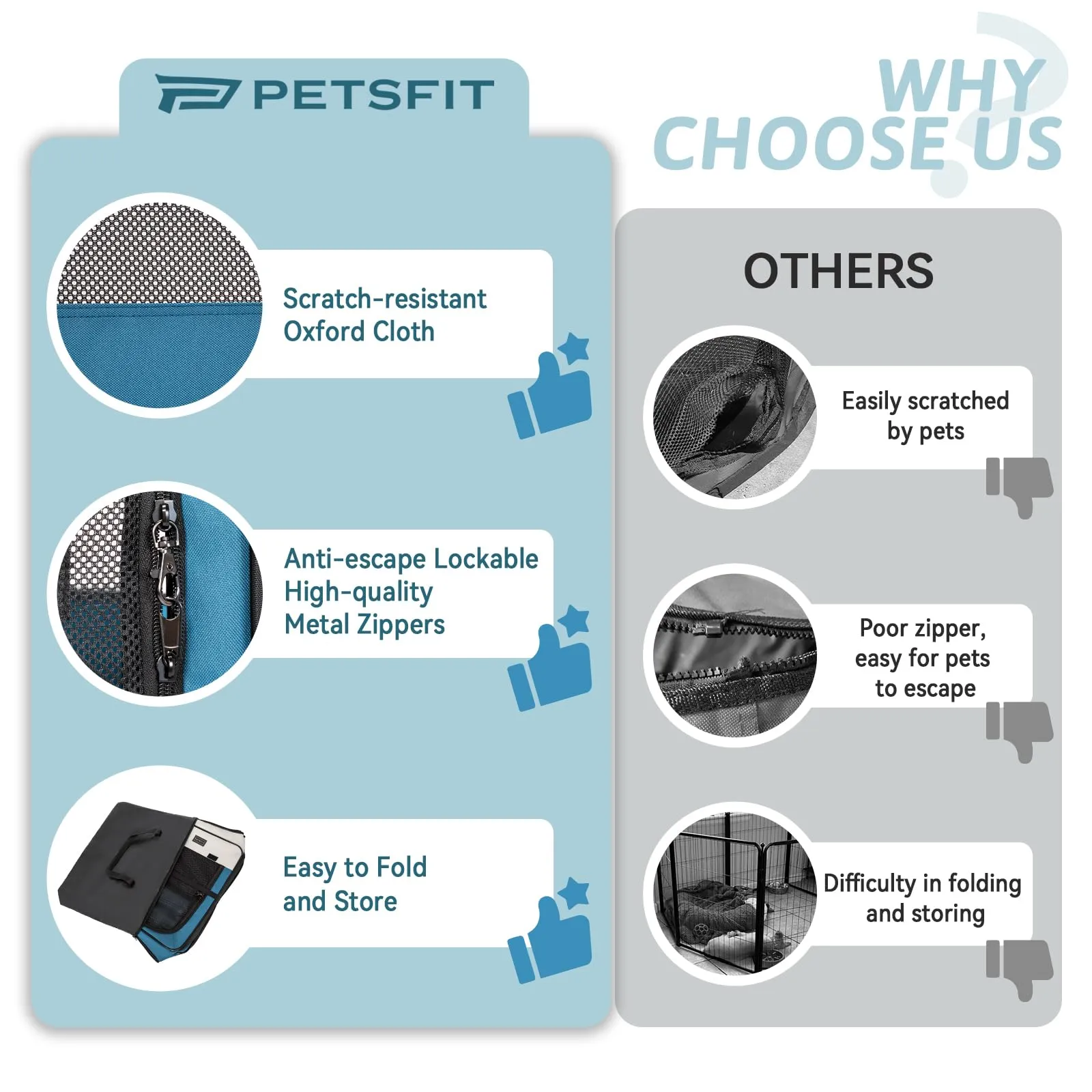 Petsfit Canile per Cani da Interno Pieghevole con Fondo Anti-Perdita, 116 × 105 × 61 cm, Blu - immagine 8