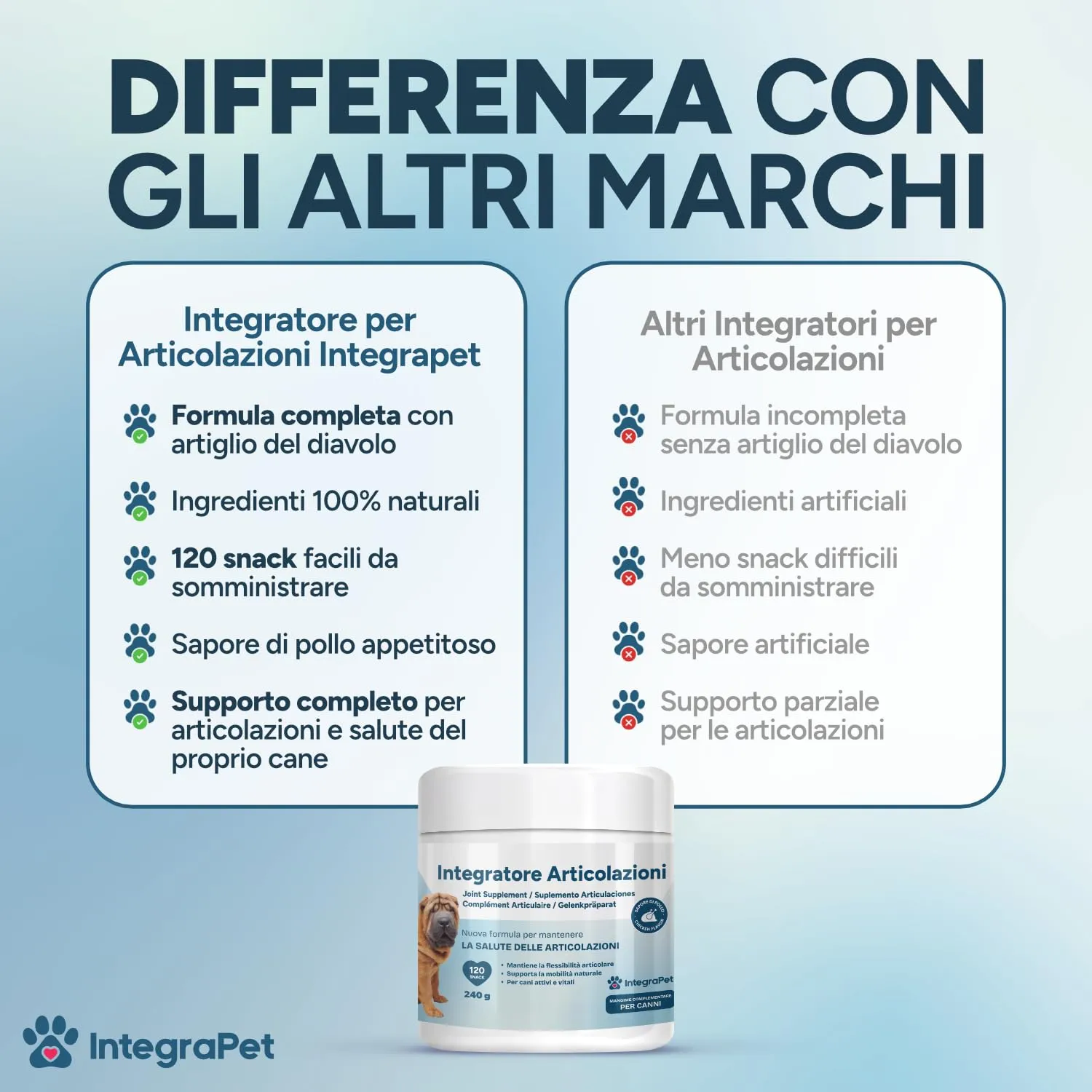 IntegraPet Integratore Articolazioni Cani con Collagene e Magnesio, 120 Snack - immagine 4
