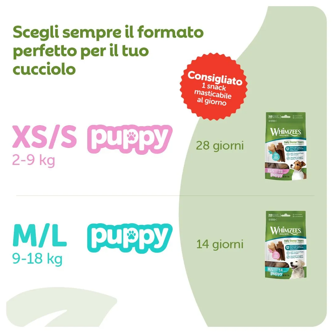 Whimzees Stix per Cuccioli, XS/S, 28 Pezzi - immagine 6