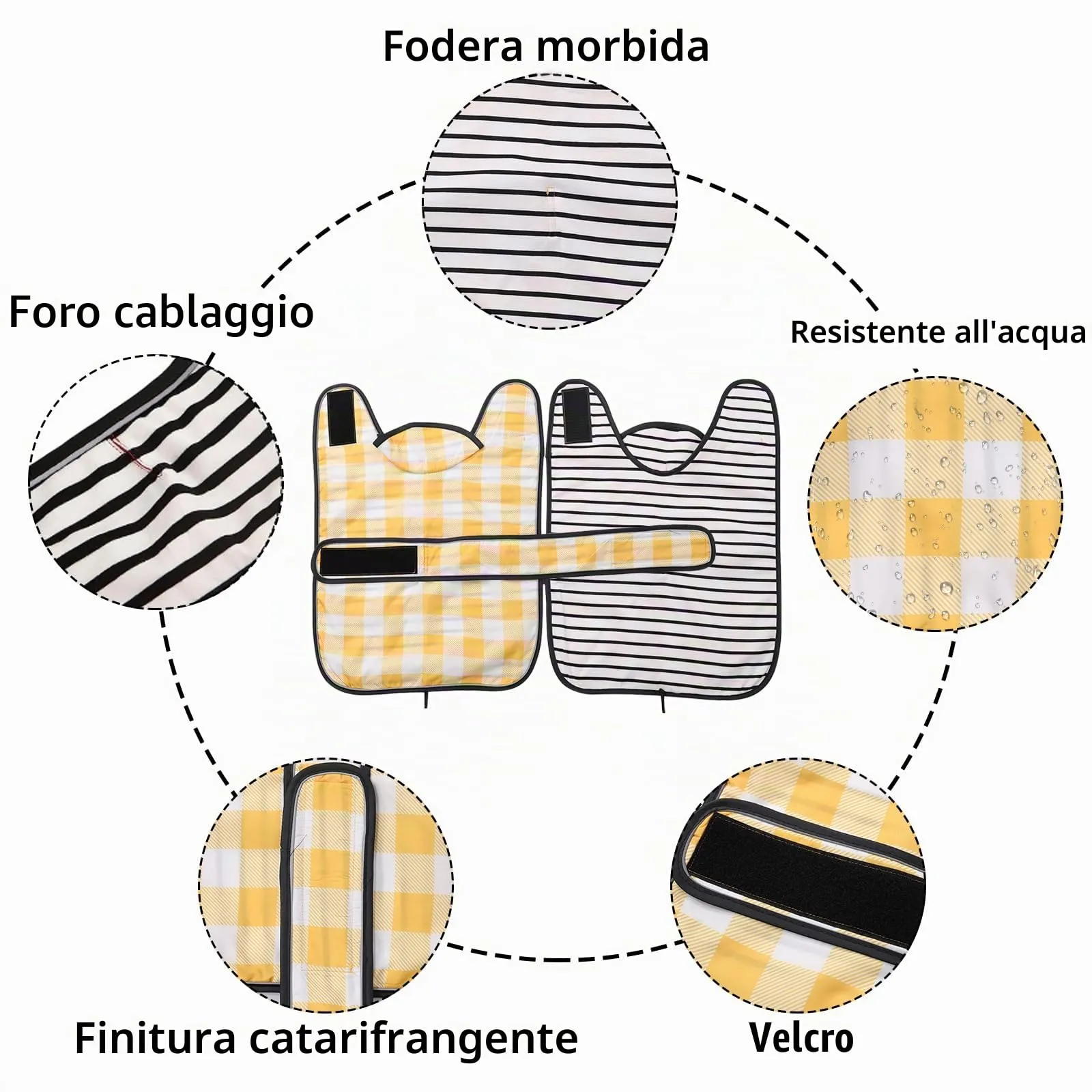 Geyecete Cappotto Impermeabile per Bassotti e Cani Piccoli e Medi, Giacca Riflettente con Cintura Regolabile e Foro per Pettorina, Giallo a Quadri - M - immagine 2