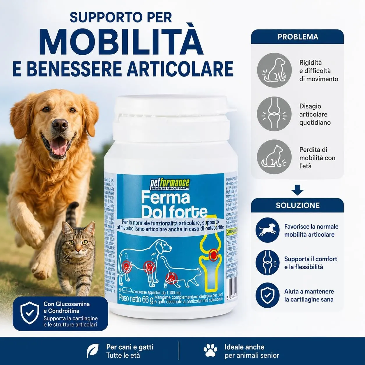 Petformance Fermadol Forte Integratore Articolazioni Cane e Gatto con Glucosamina, Condroitina e Artiglio del Diavolo - 60cps - immagine 4