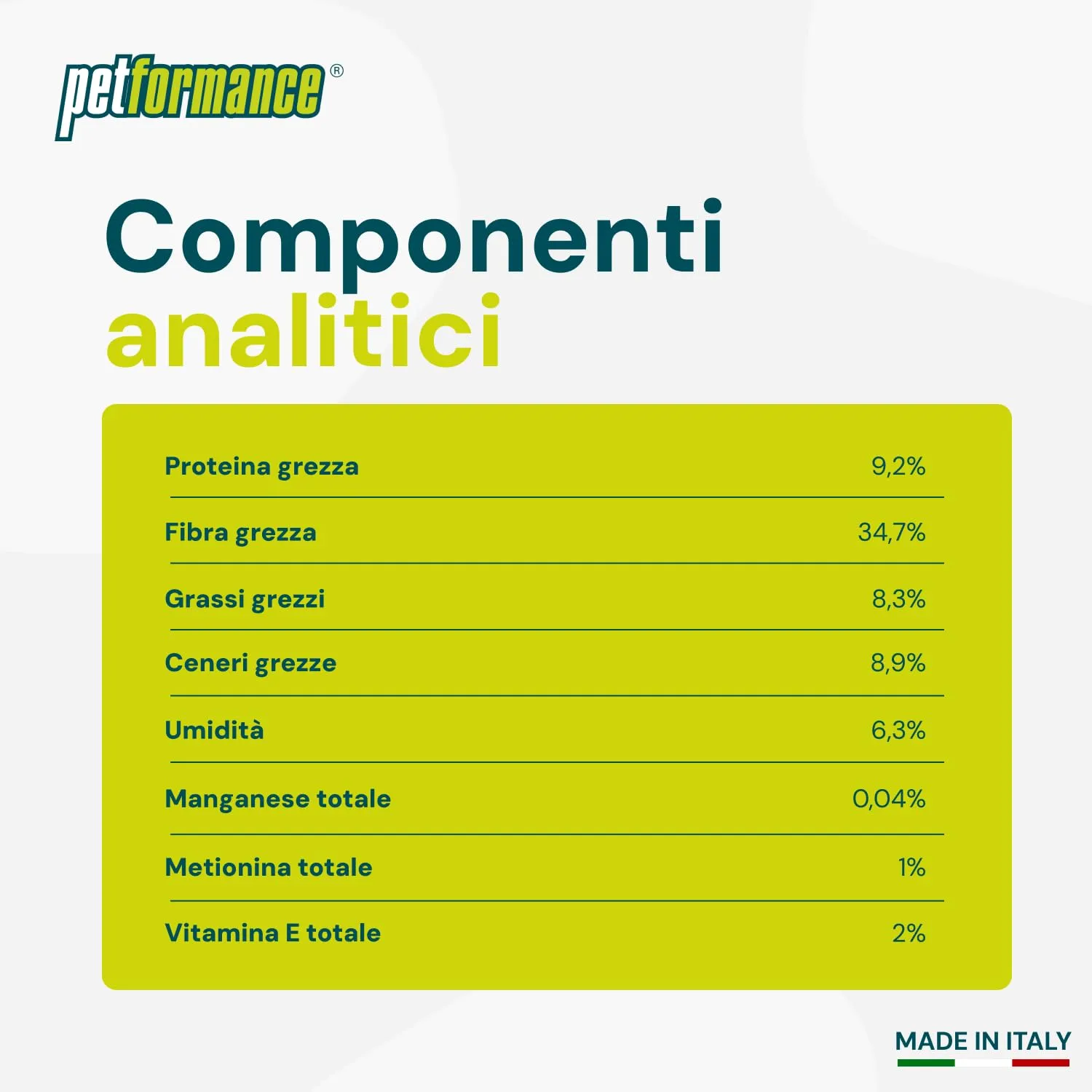 Petformance Fermadol Forte Integratore Articolazioni Cane e Gatto con Glucosamina, Condroitina e Artiglio del Diavolo - 60cps - immagine 7