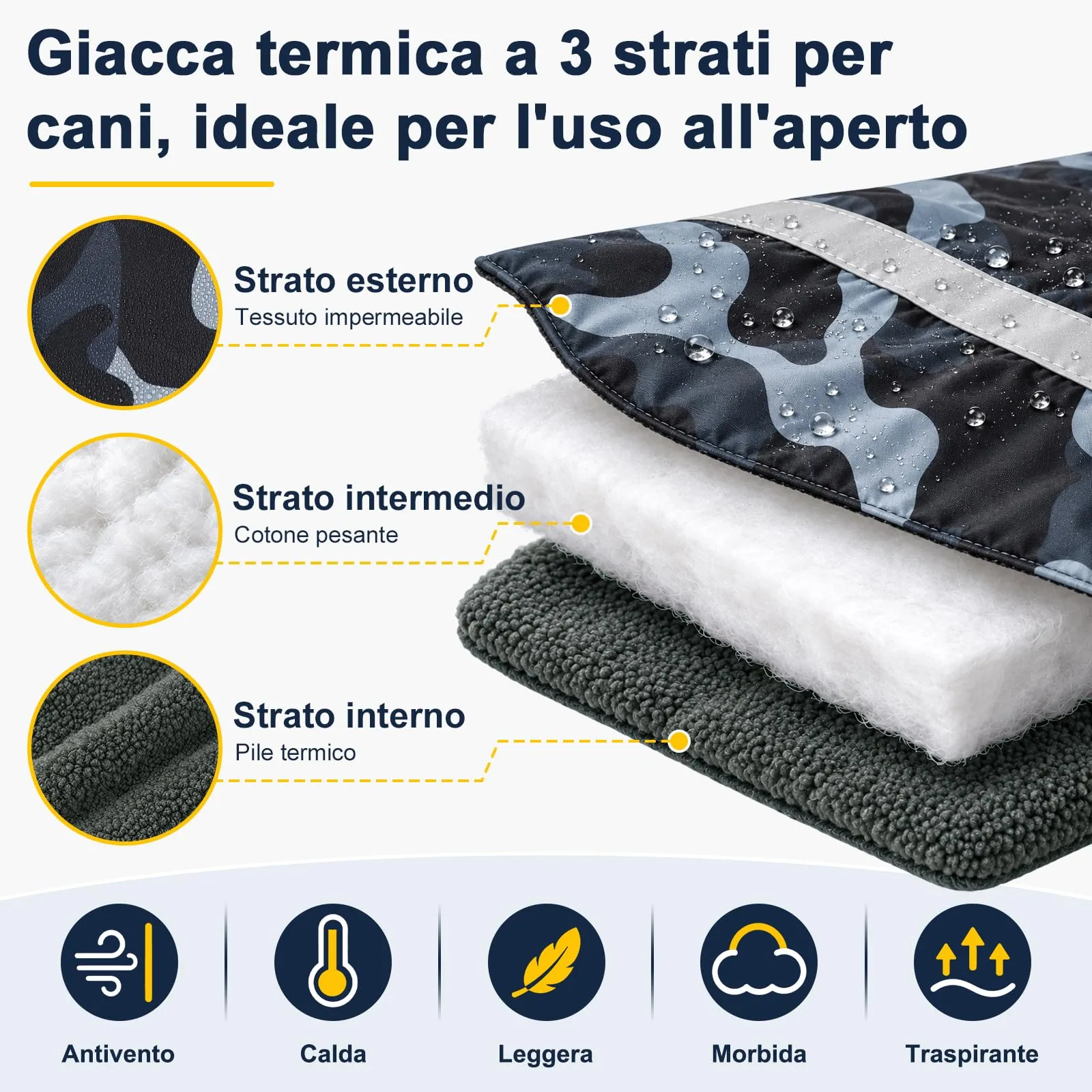 FEimaX Cappotto Invernale per Cani, Giacca Impermeabile Antivento e Riflettente in Pile con Foro per Imbracatura, Taglia 5XL, Camouflage - immagine 4