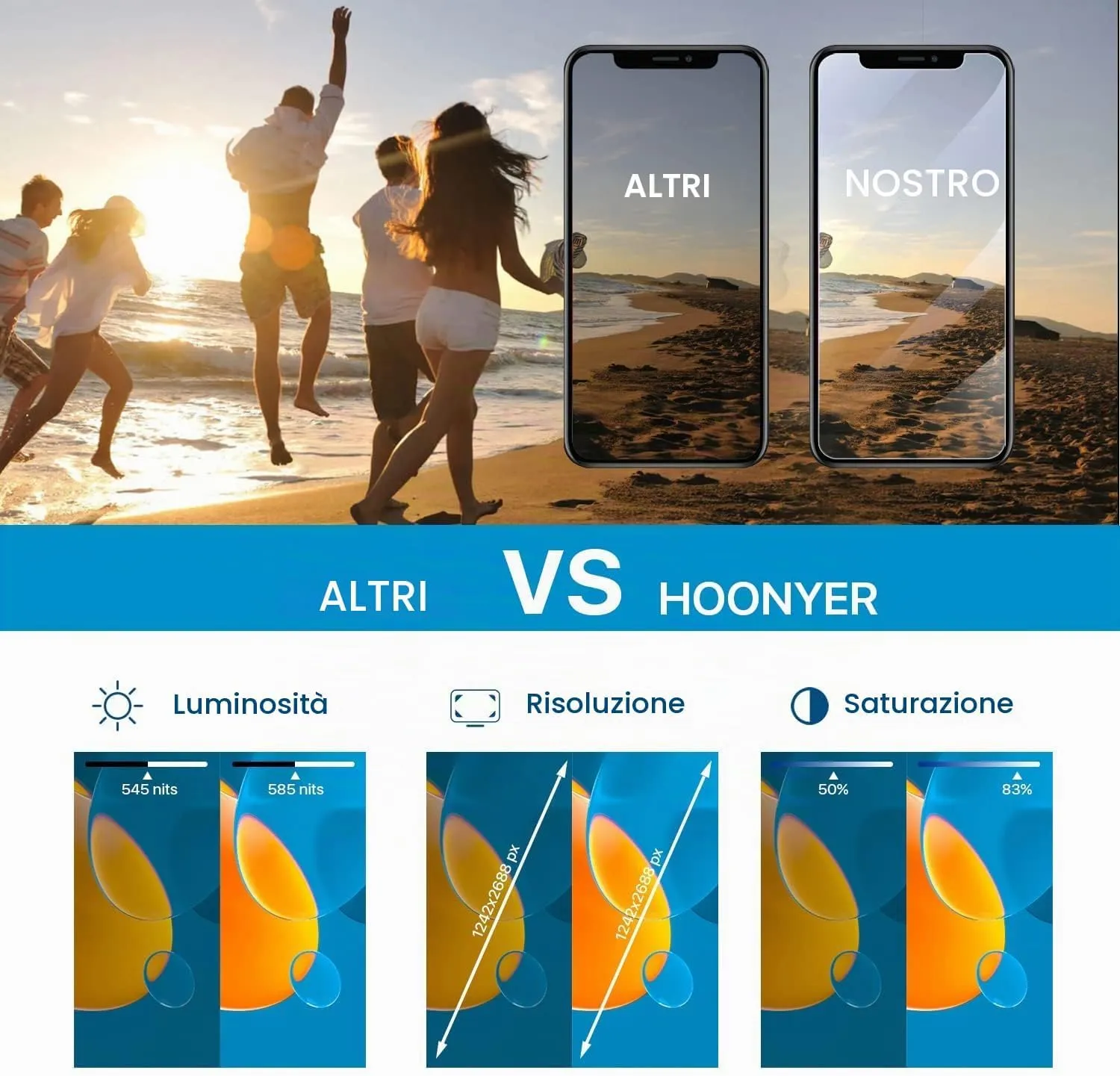 Hoonyer Display Kit for iPhone 12 and 12 Pro (6.1'') - immagine 5